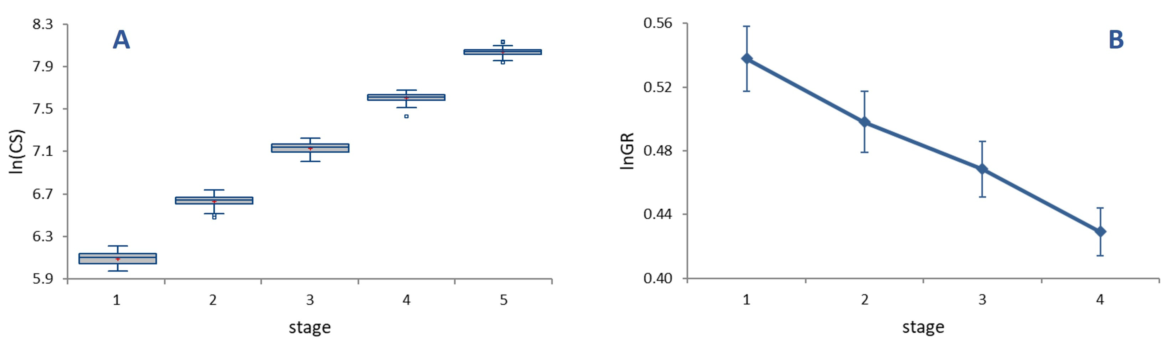 Insects 14 00167 g002