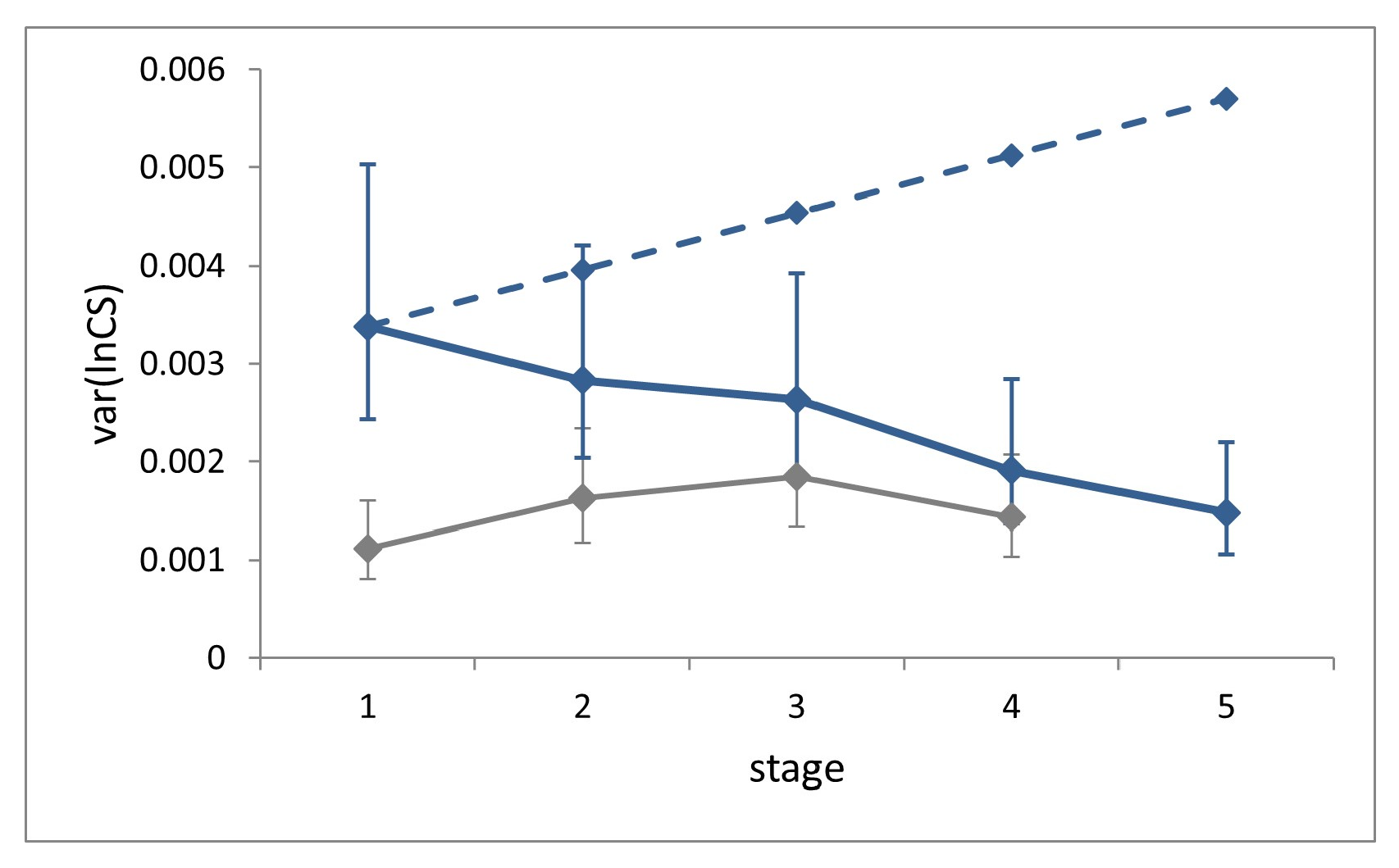 Insects 14 00167 g004