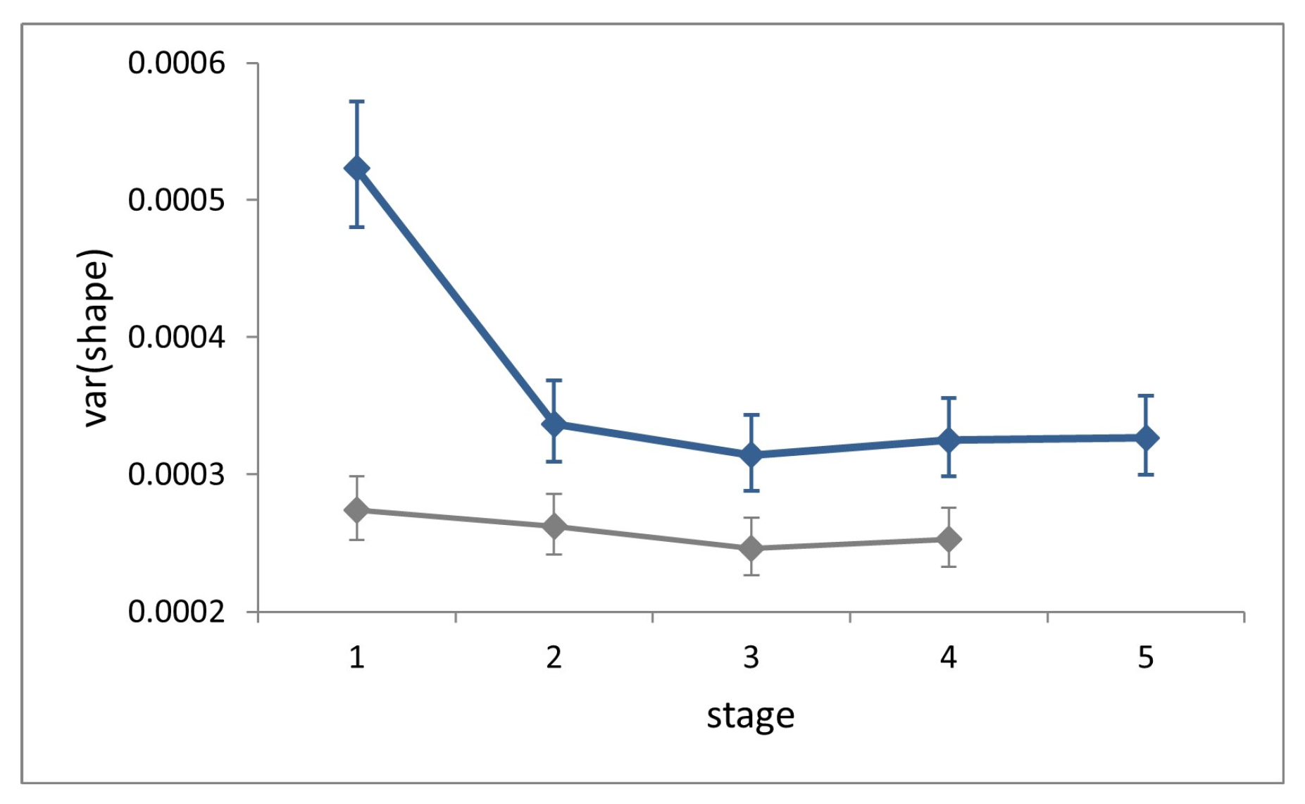 Insects 14 00167 g005