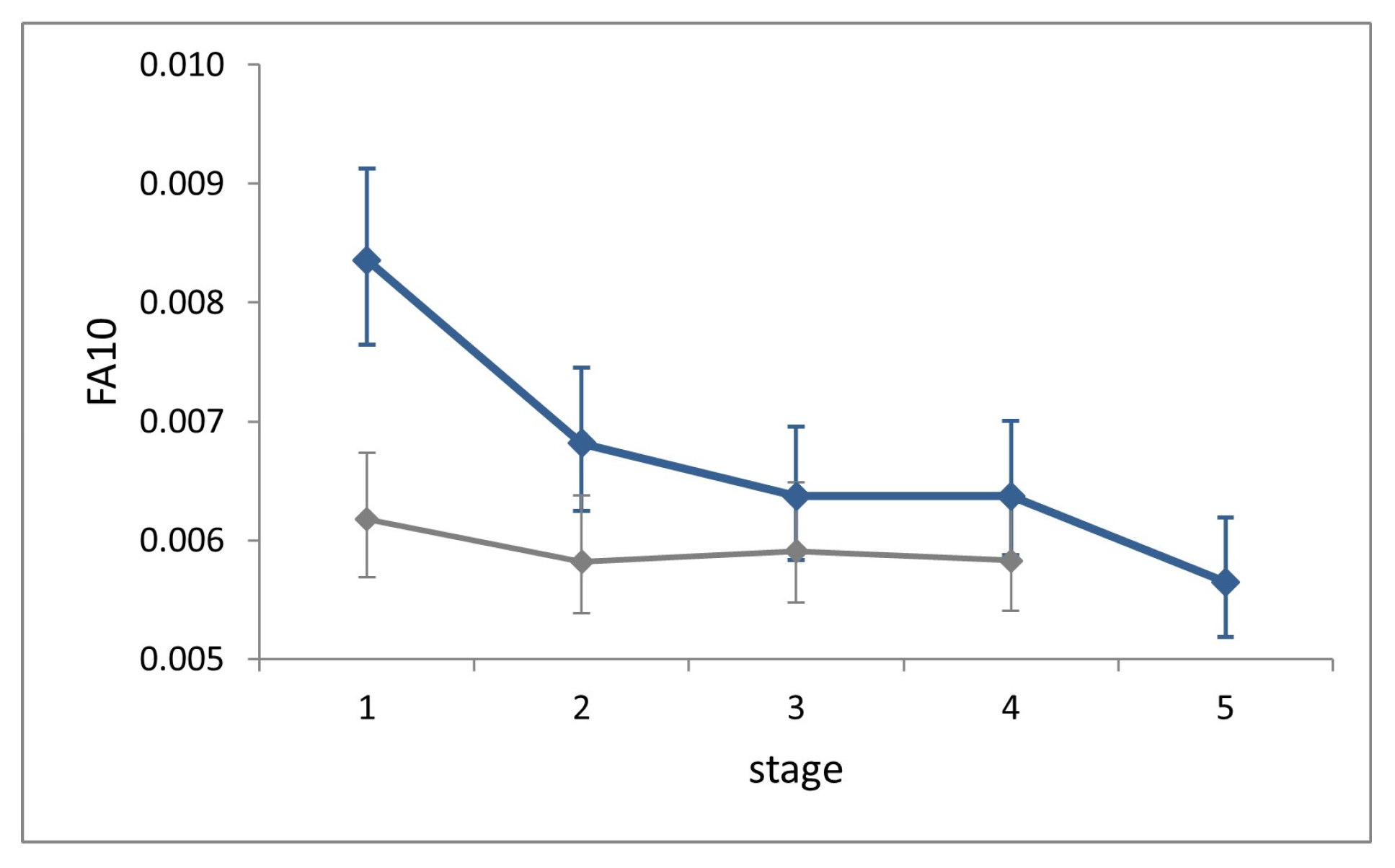 Insects 14 00167 g006
