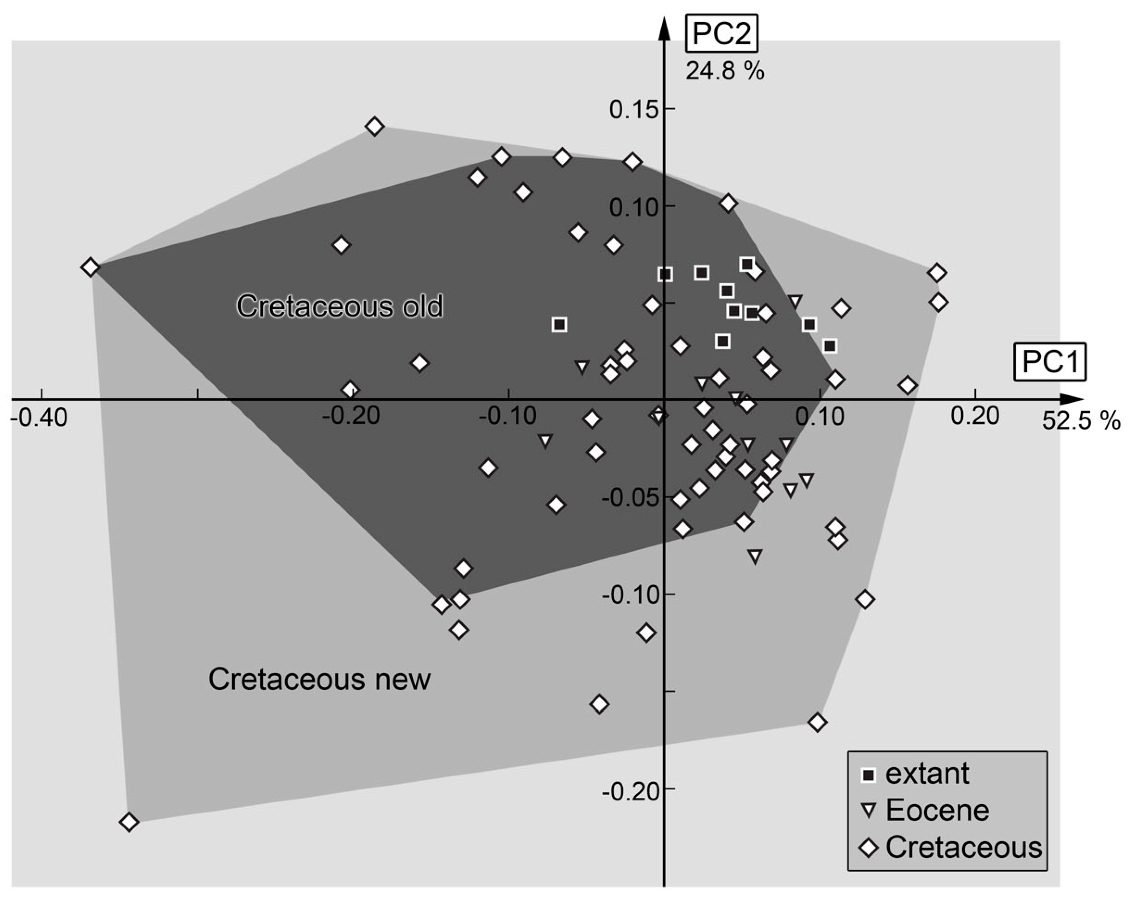 Insects 14 00170 g032 Insects 14 00170 g032