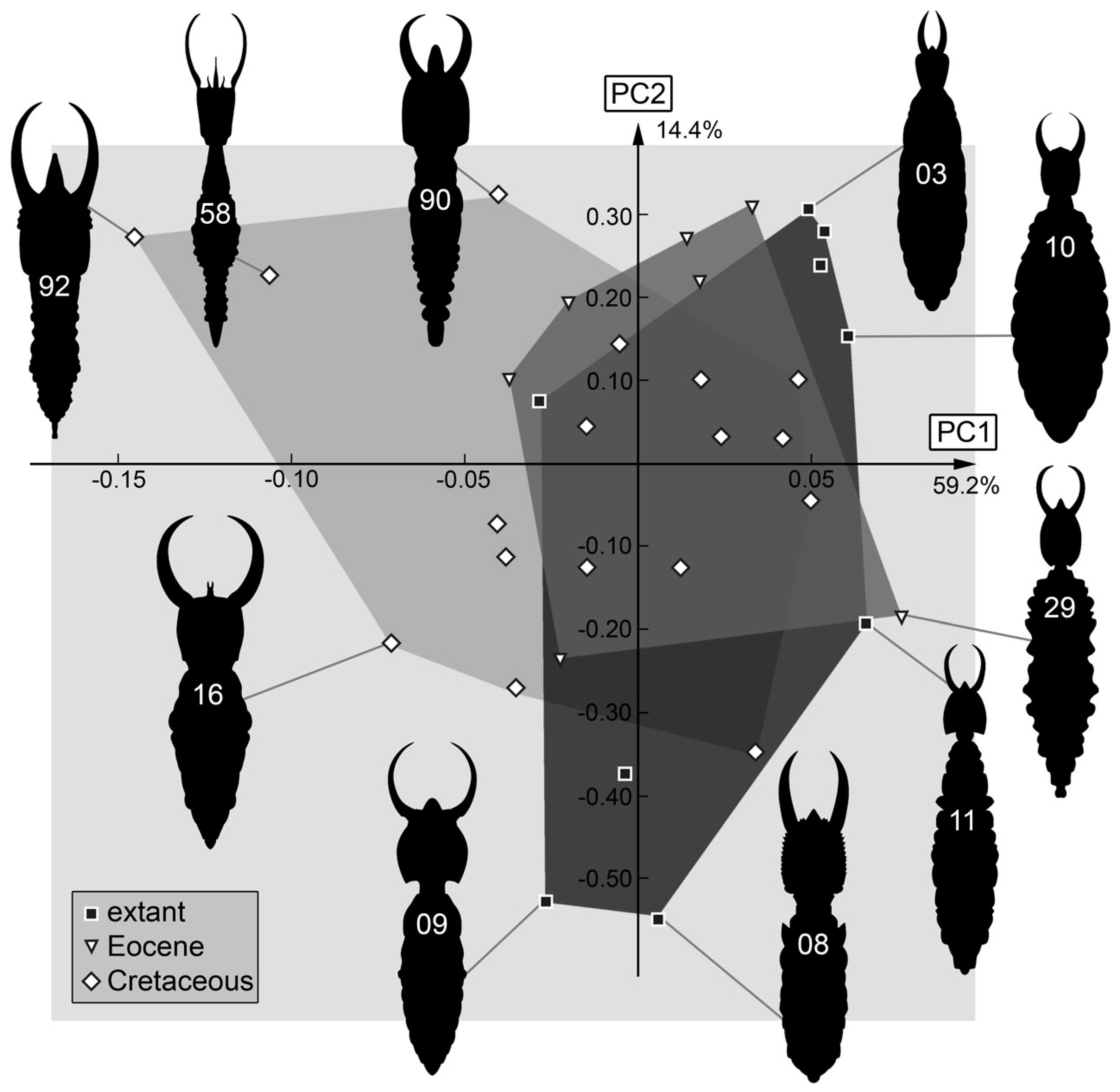 Insects 14 00170 g035 Insects 14 00170 g035