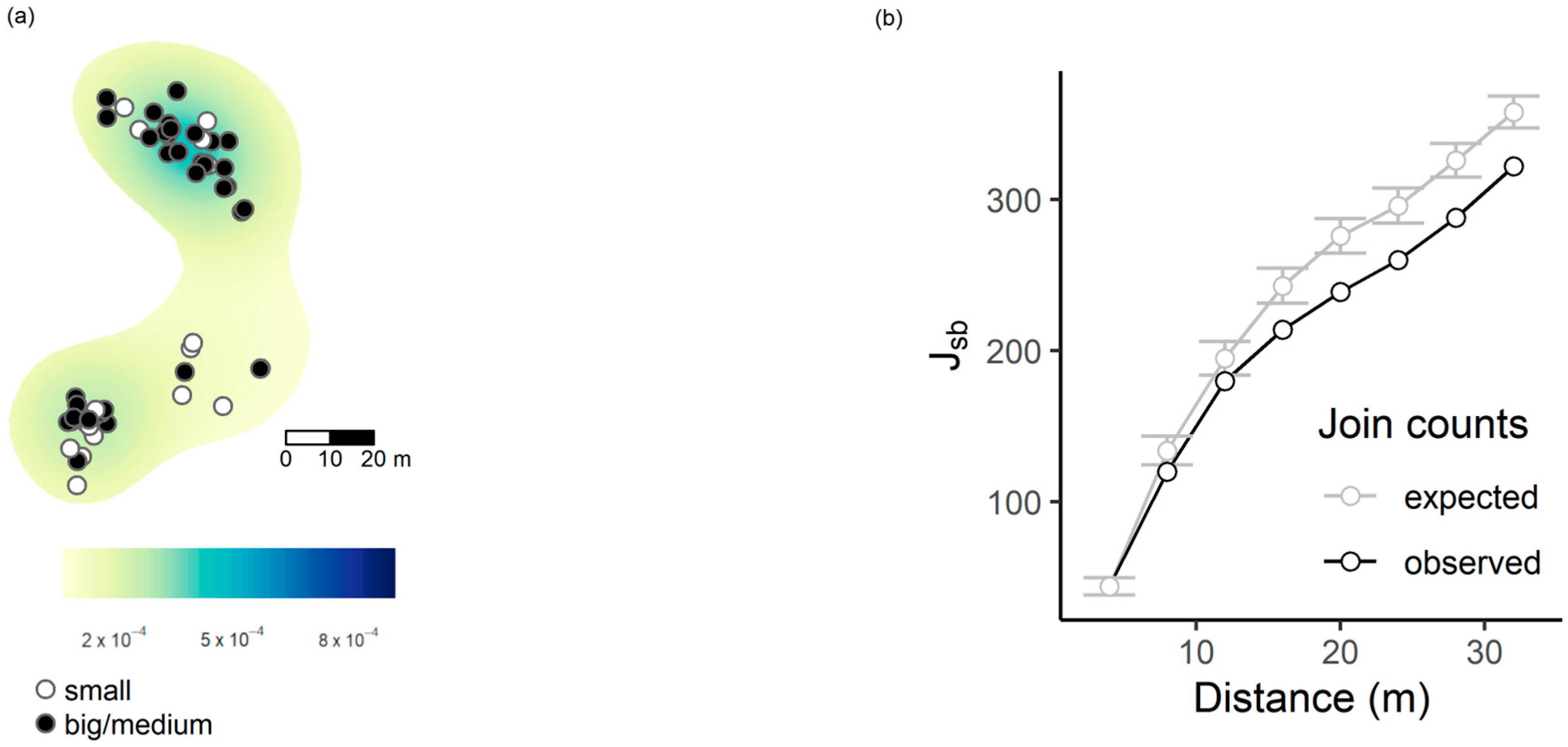 Insects 14 00180 g004