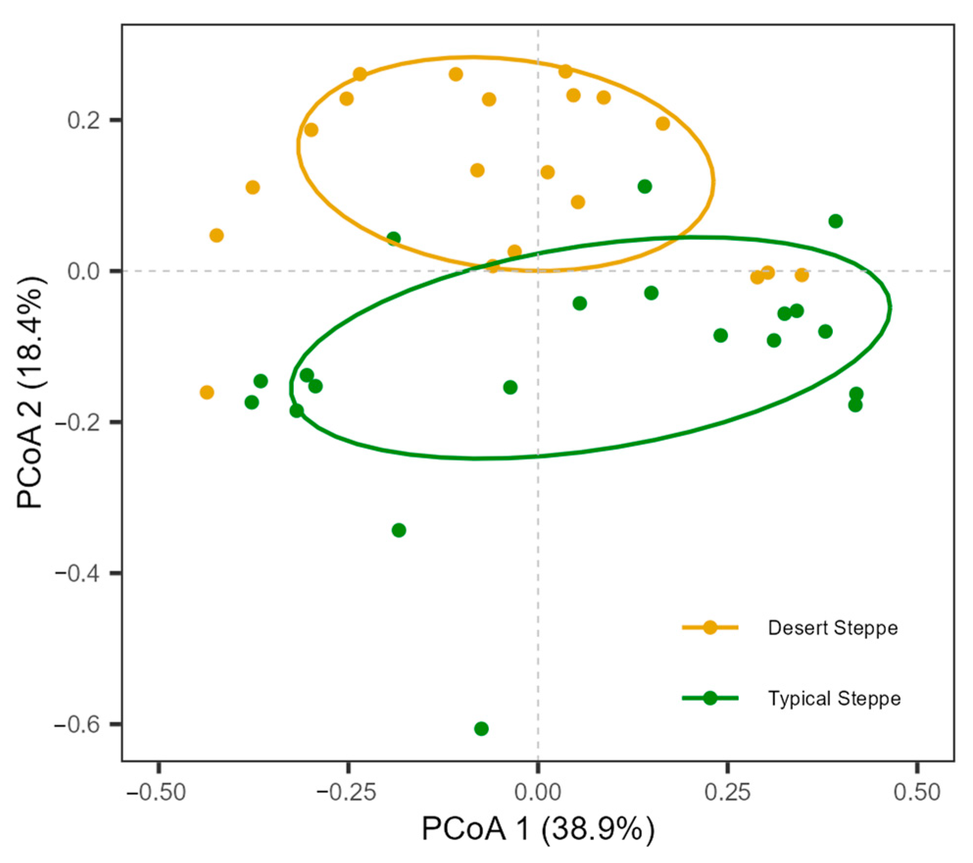 Insects 14 00191 g004