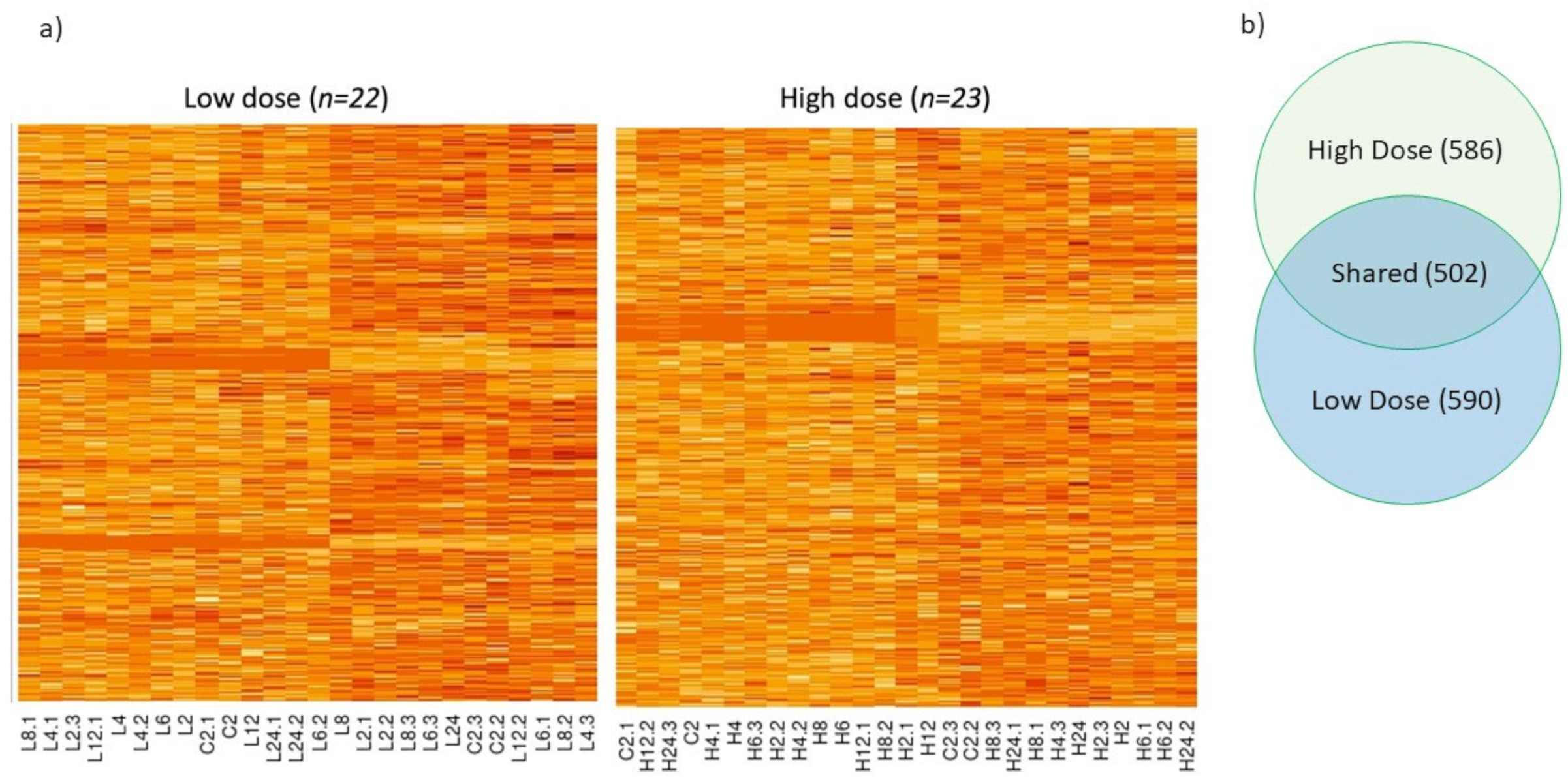 Insects 14 00197 g001