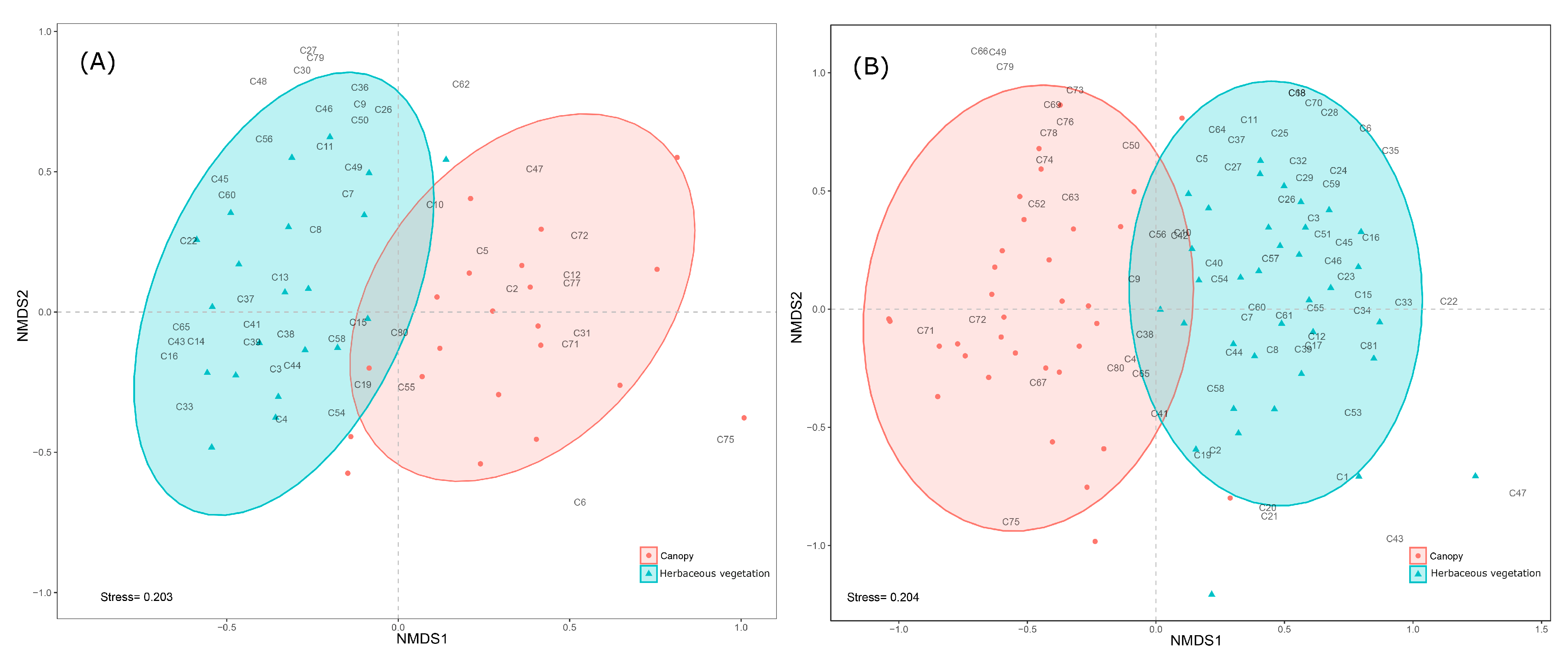 Insects 14 00251 g001