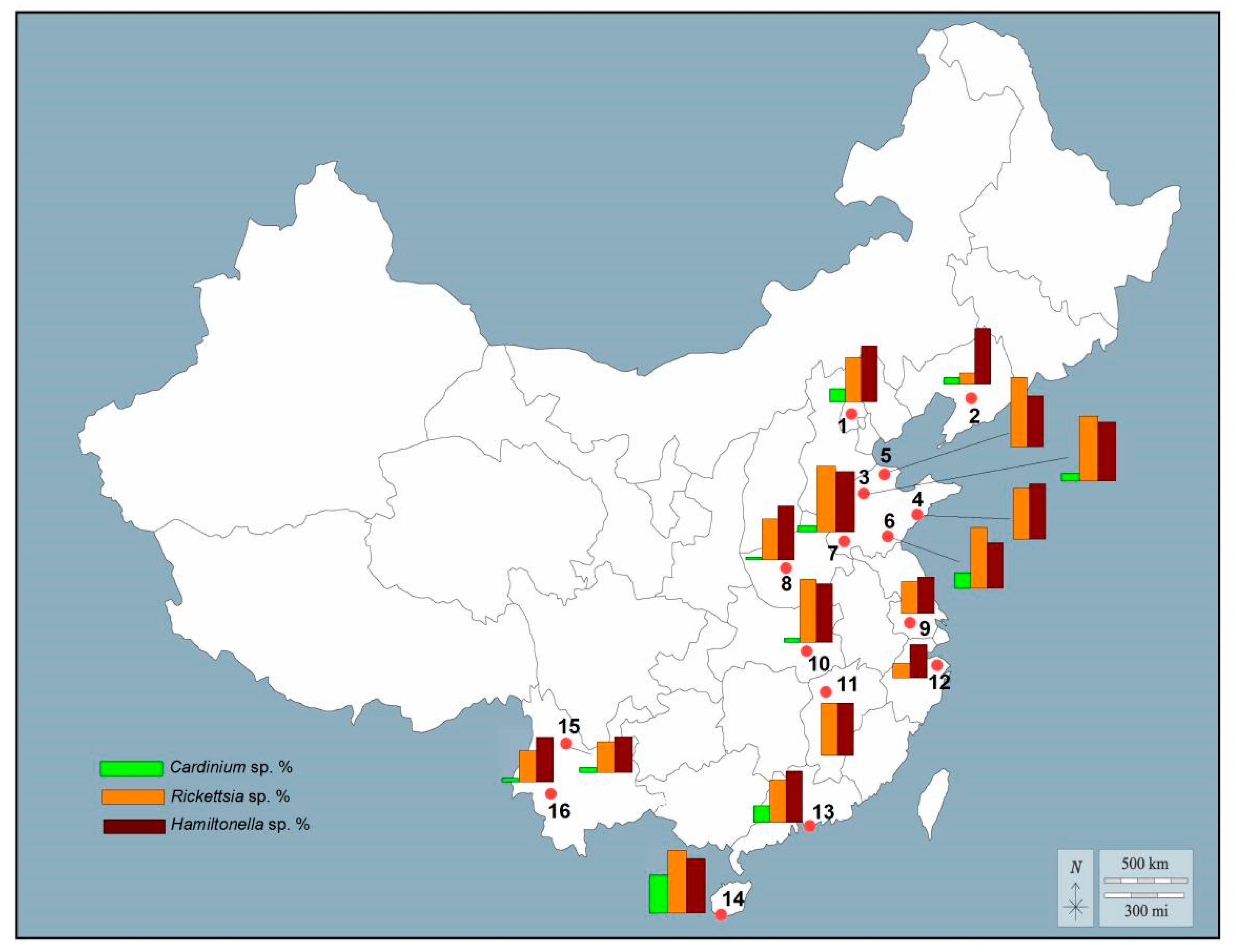 Insects 14 00252 g004 Insects 14 00252 g004