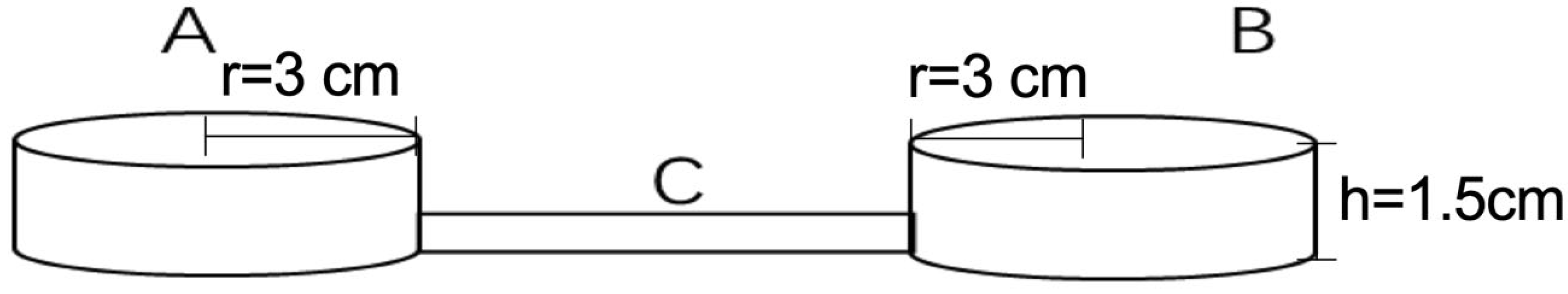 Insects 14 00253 g002