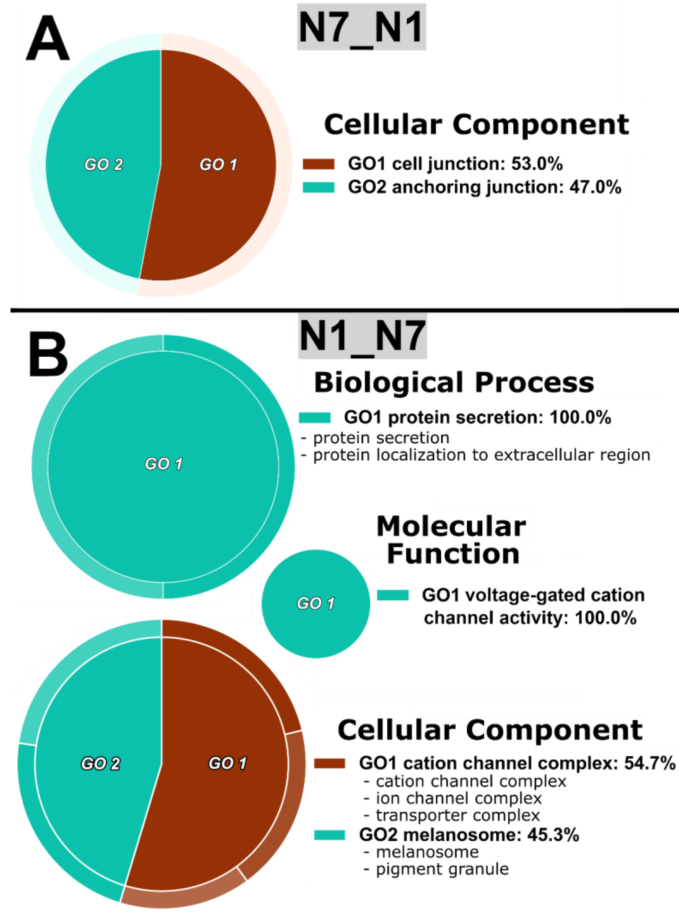 Insects 14 00274 g001 Insects 14 00274 g001