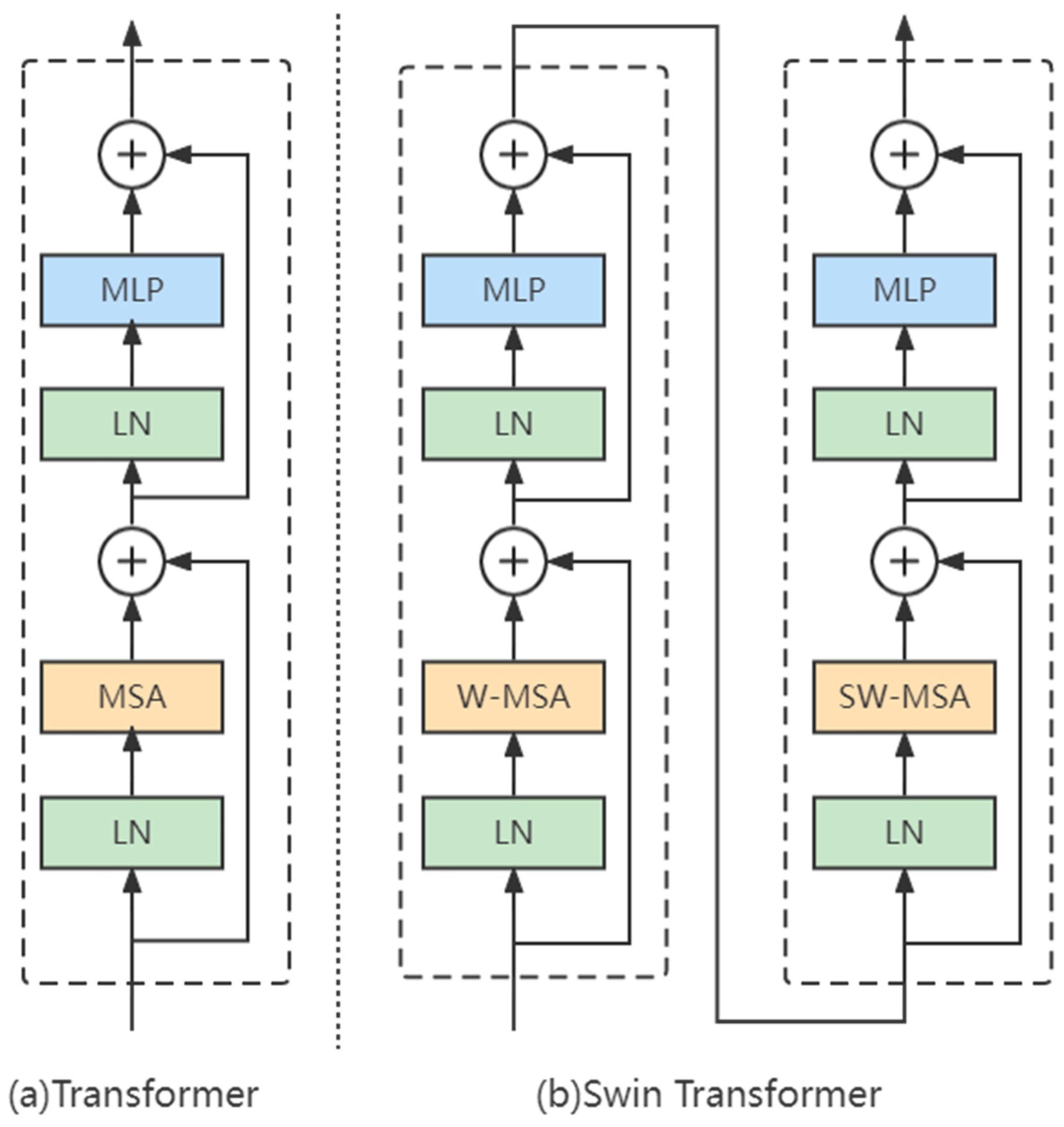 Insects 14 00280 g006 Insects 14 00280 g006