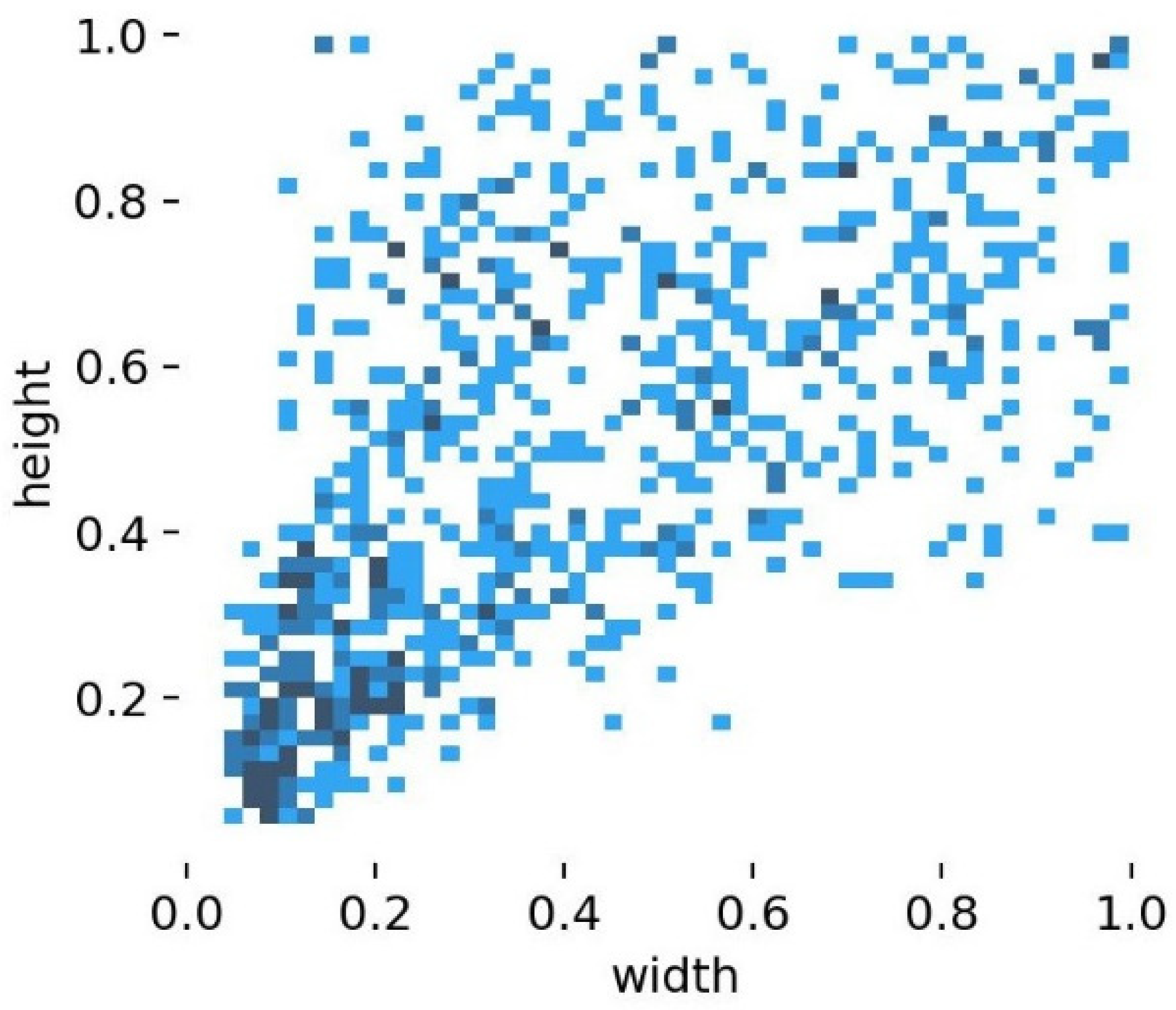 Insects 14 00280 g007 Insects 14 00280 g007