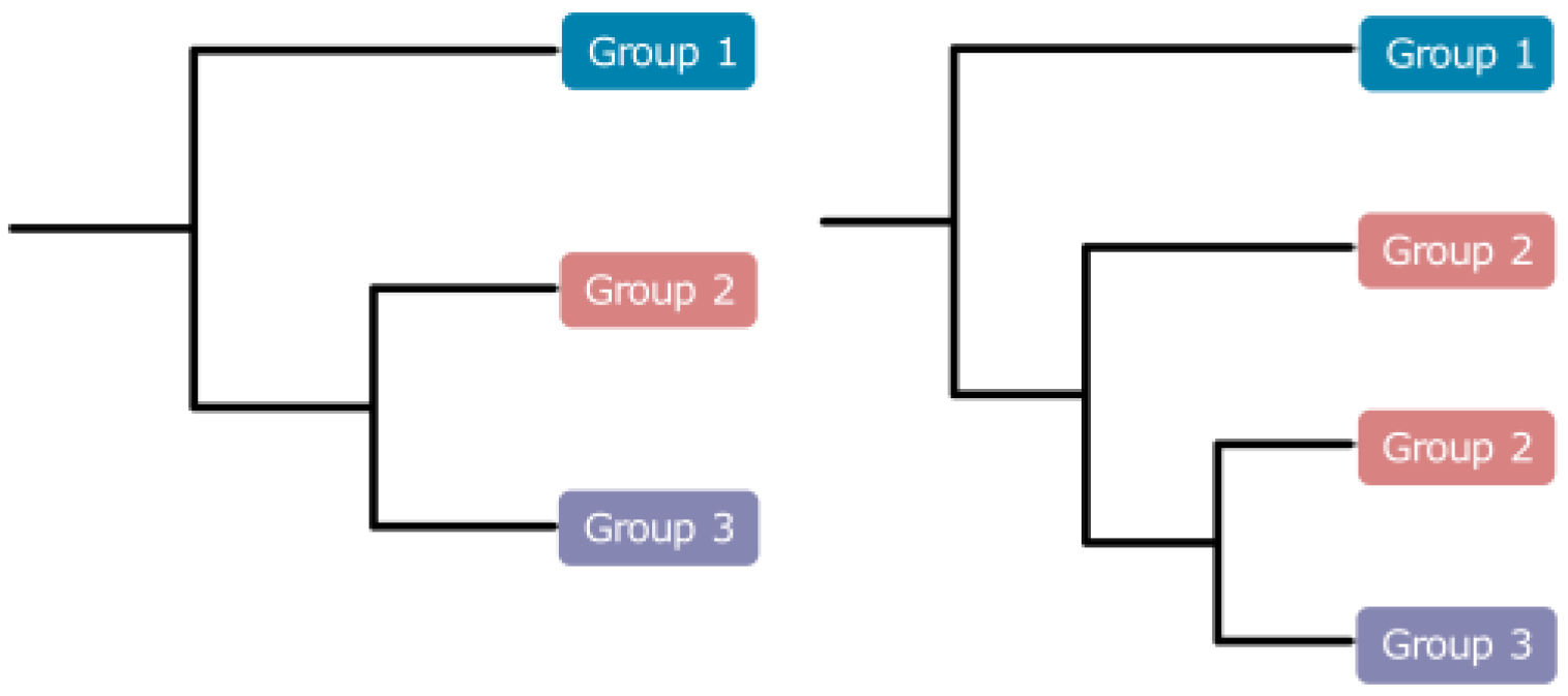 Insects 14 00286 g003 Insects 14 00286 g003