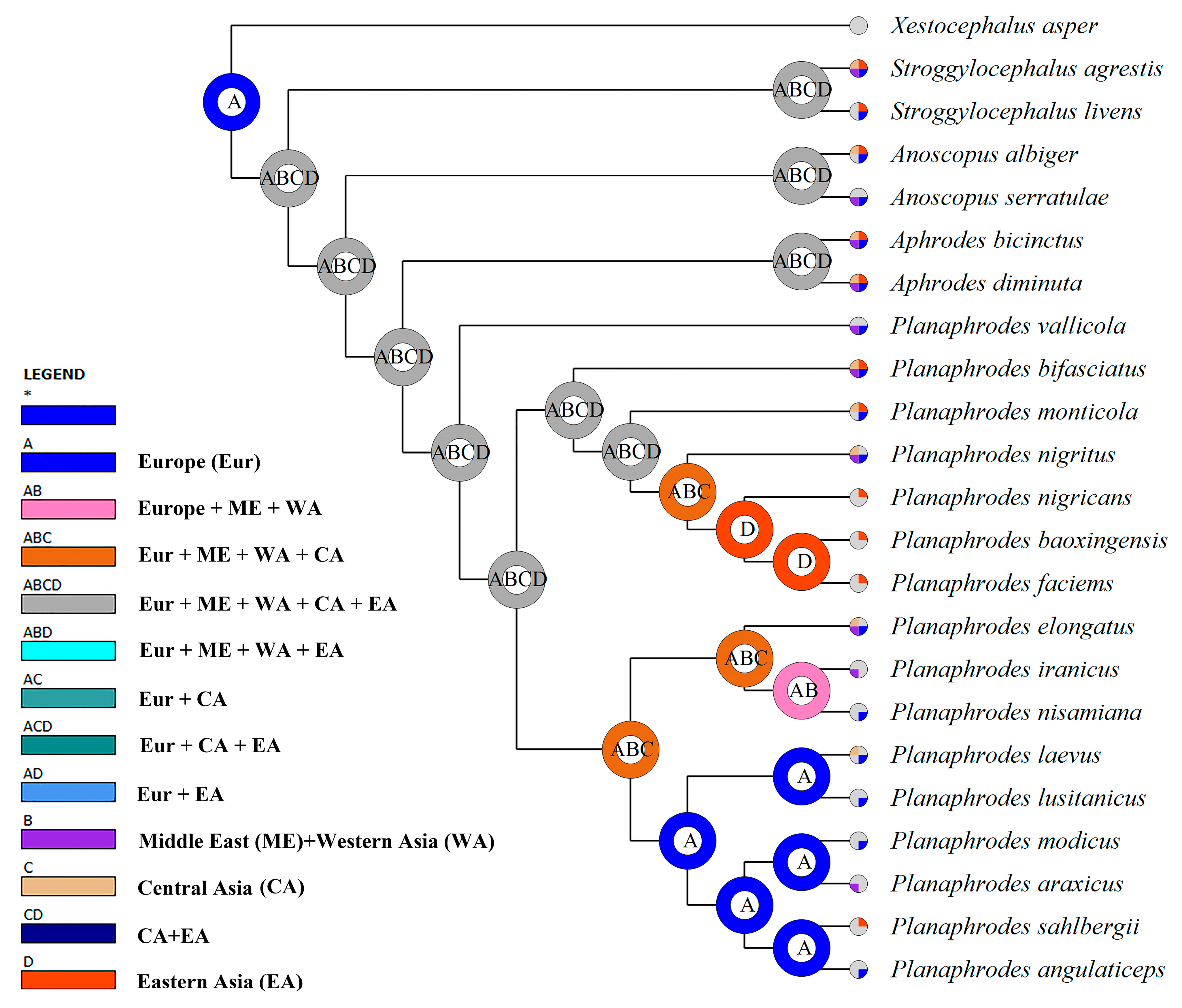 Insects 14 00291 g003 Insects 14 00291 g003