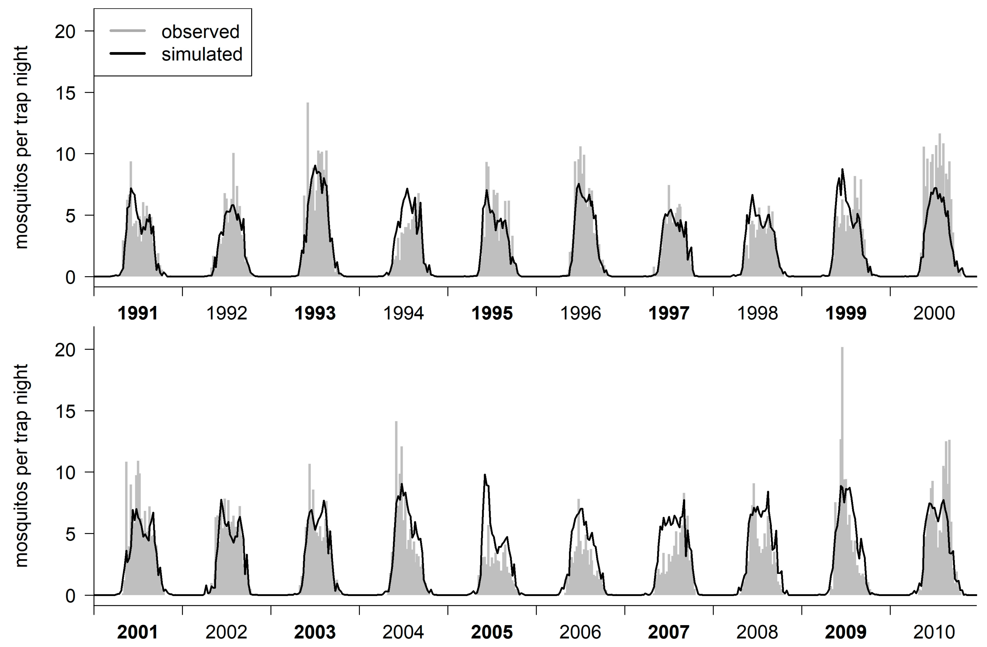 Insects 14 00293 g002