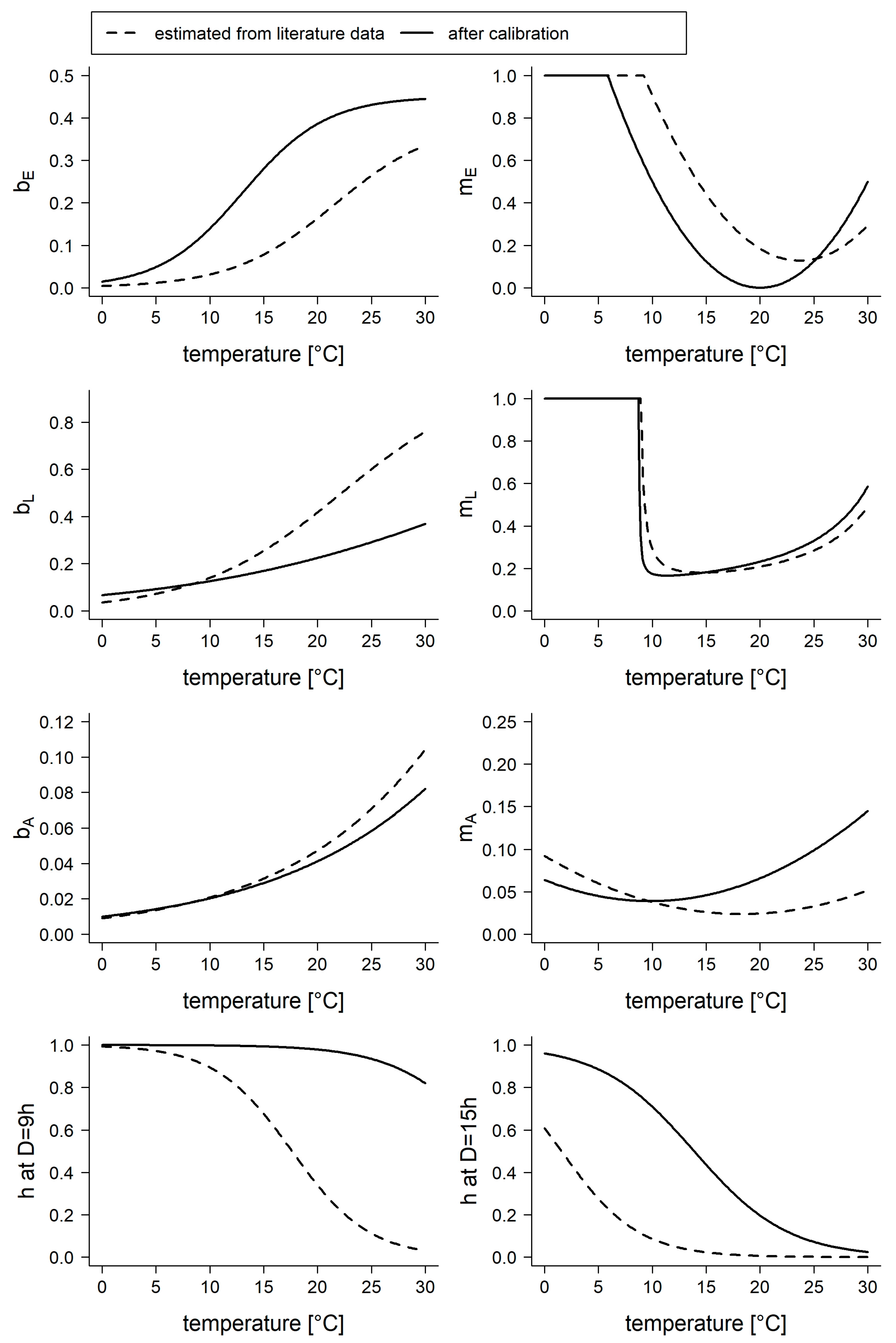 Insects 14 00293 g004