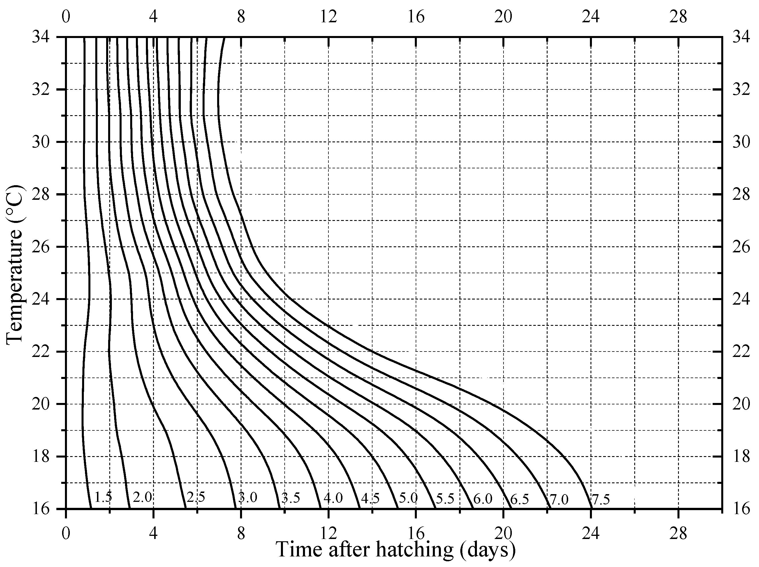 Insects 14 00299 g009