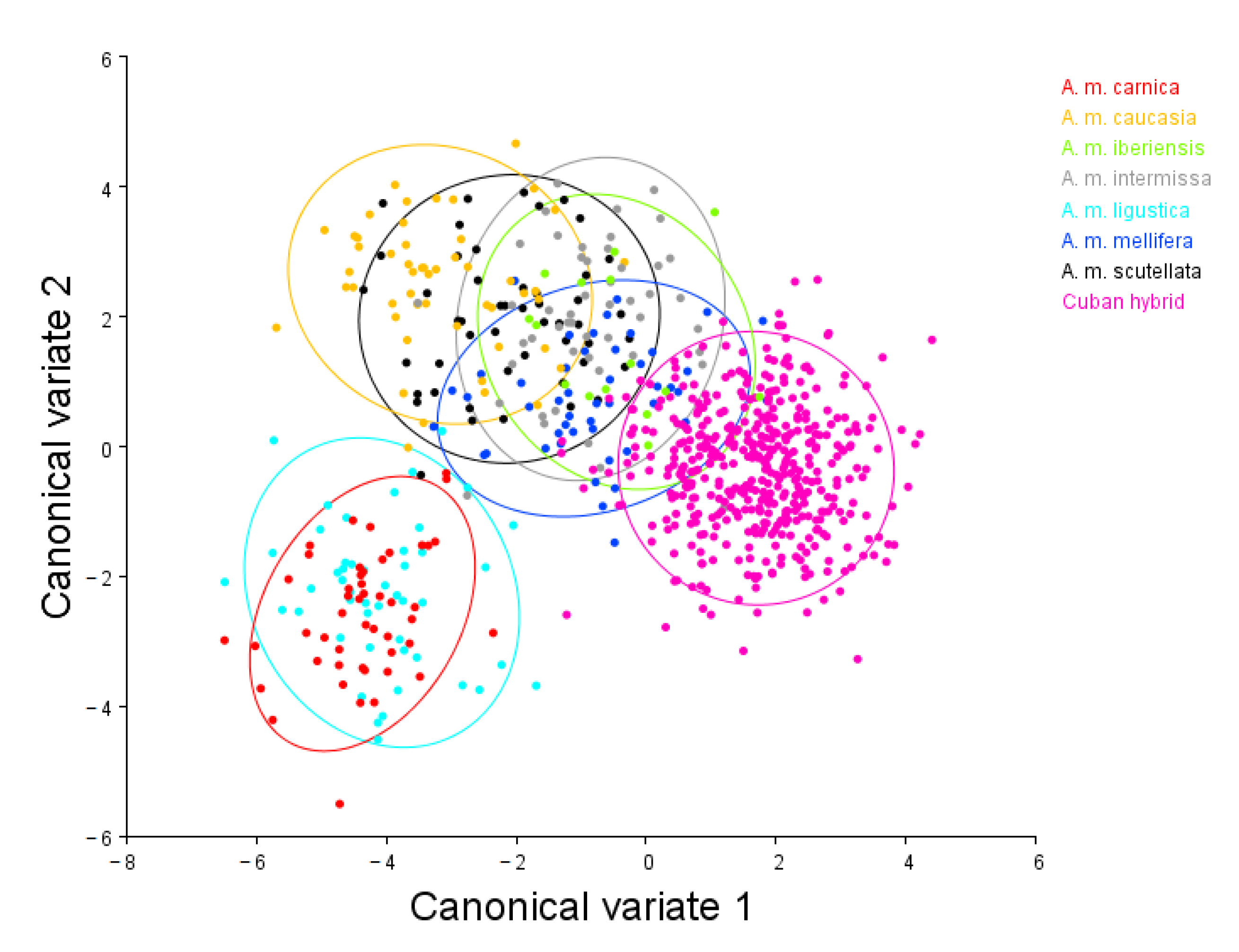 Insects 14 00306 g004