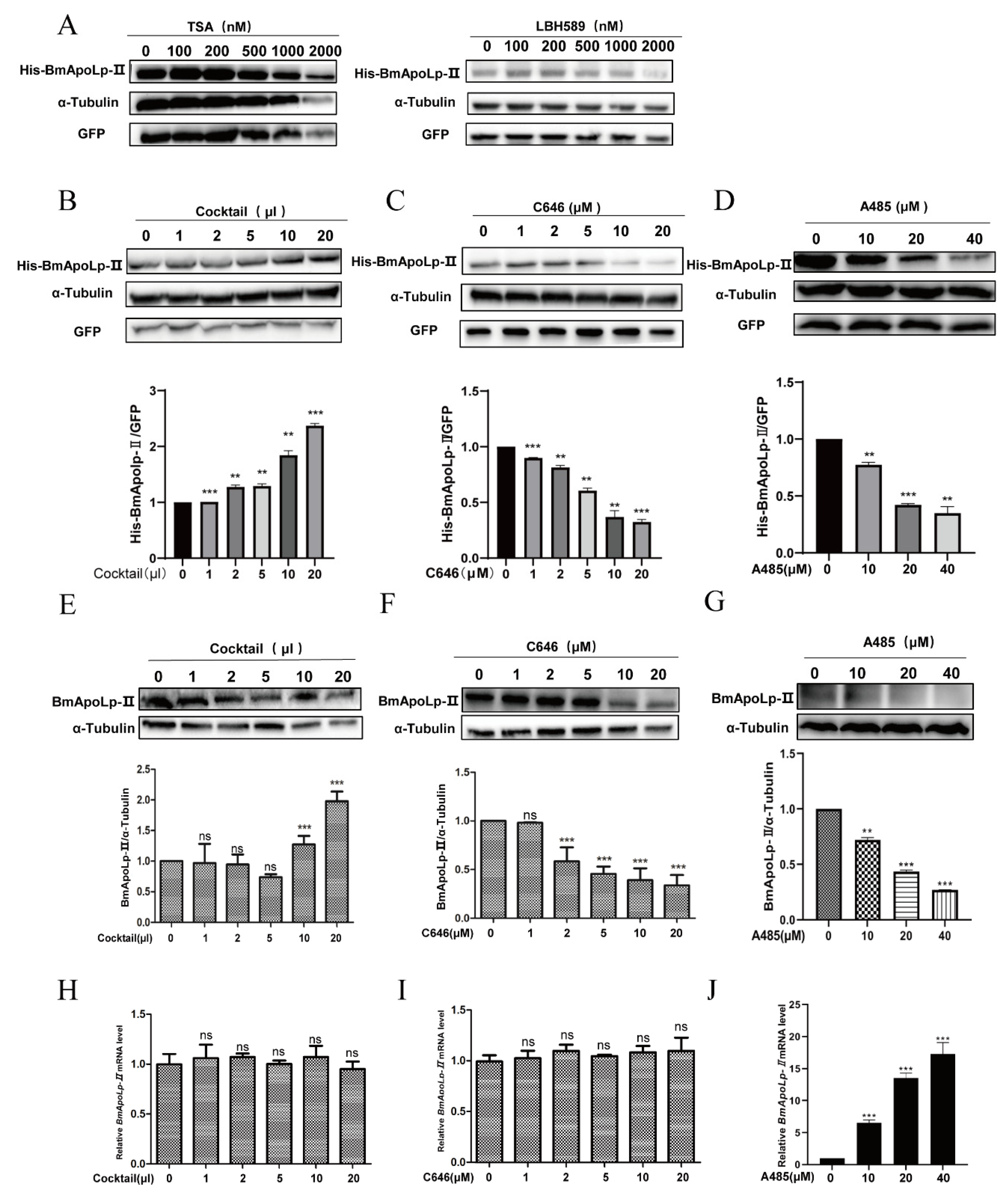 Insects 14 00309 g003 Insects 14 00309 g003