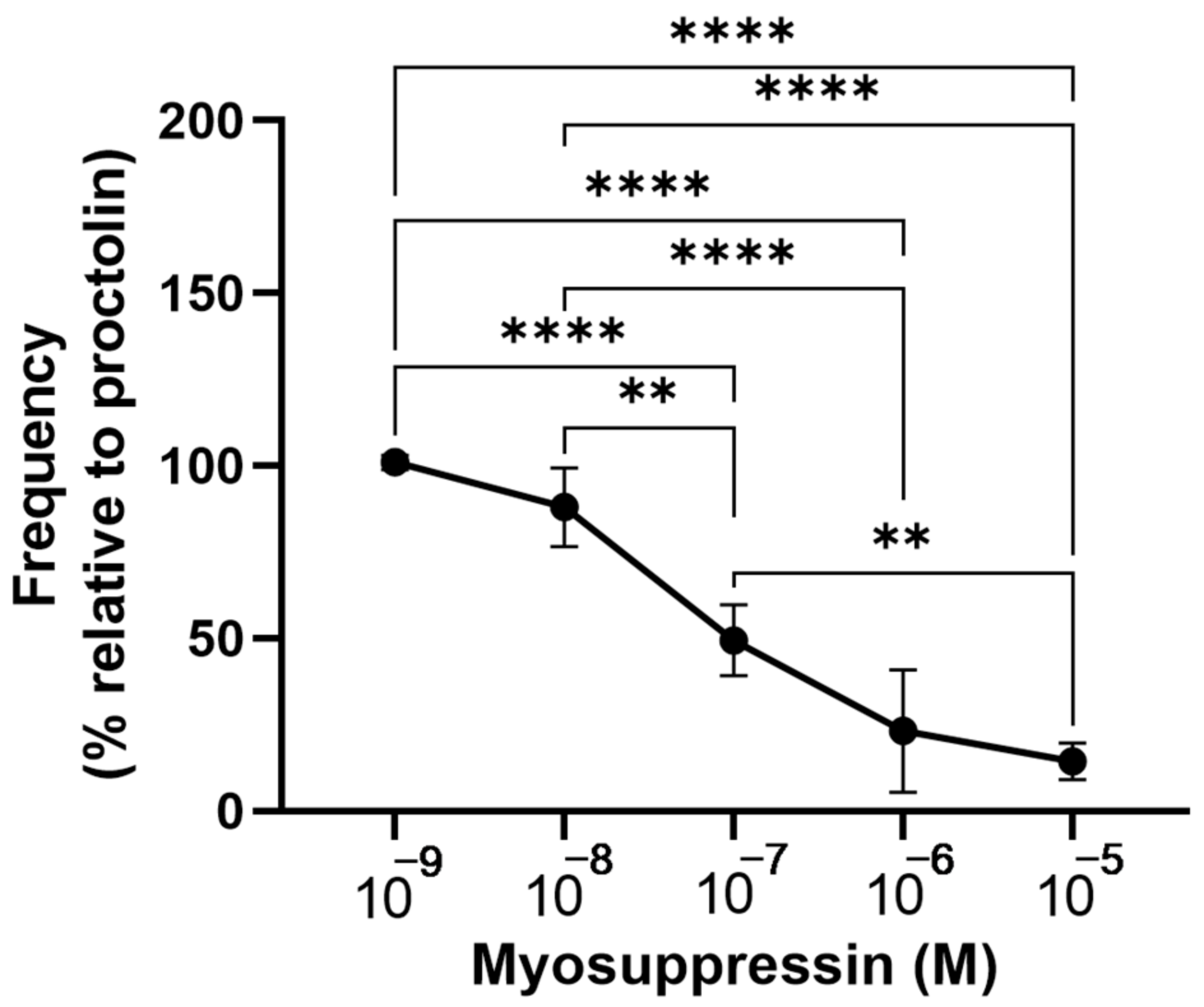 Insects 14 00324 g008