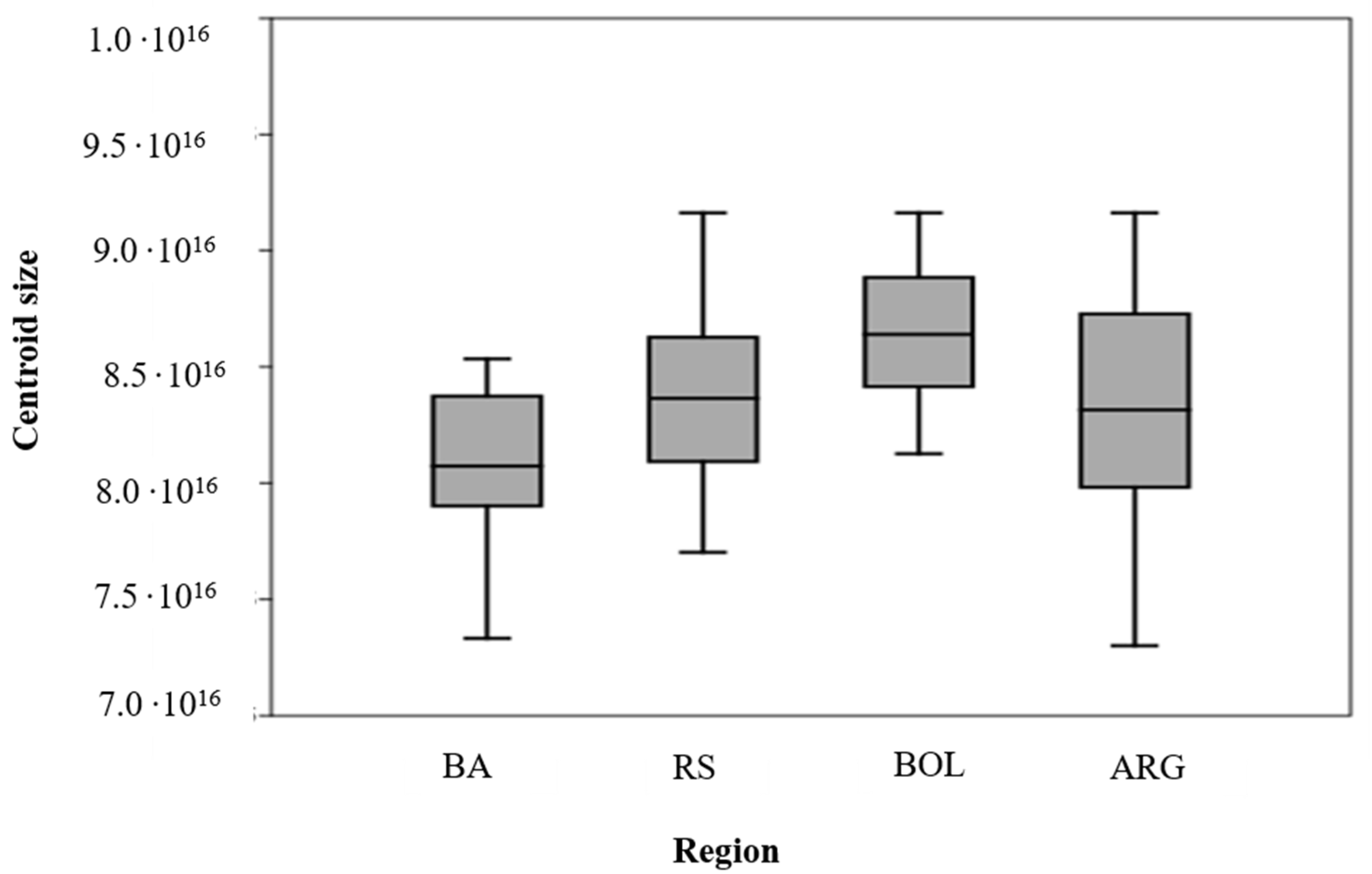 Insects 14 00325 g007