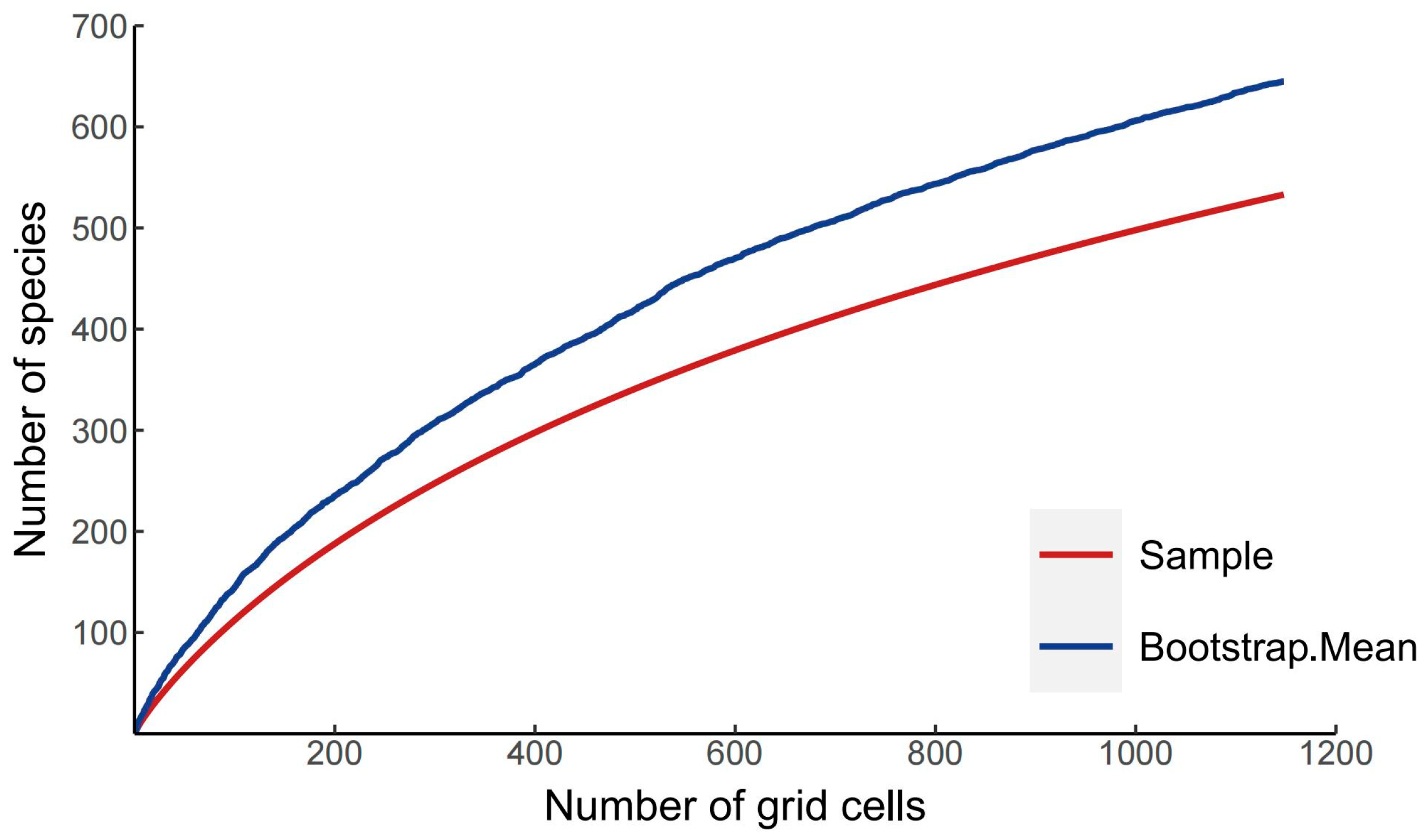 Insects 14 00332 g001