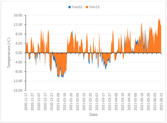 Insects 14 00342 g0a1