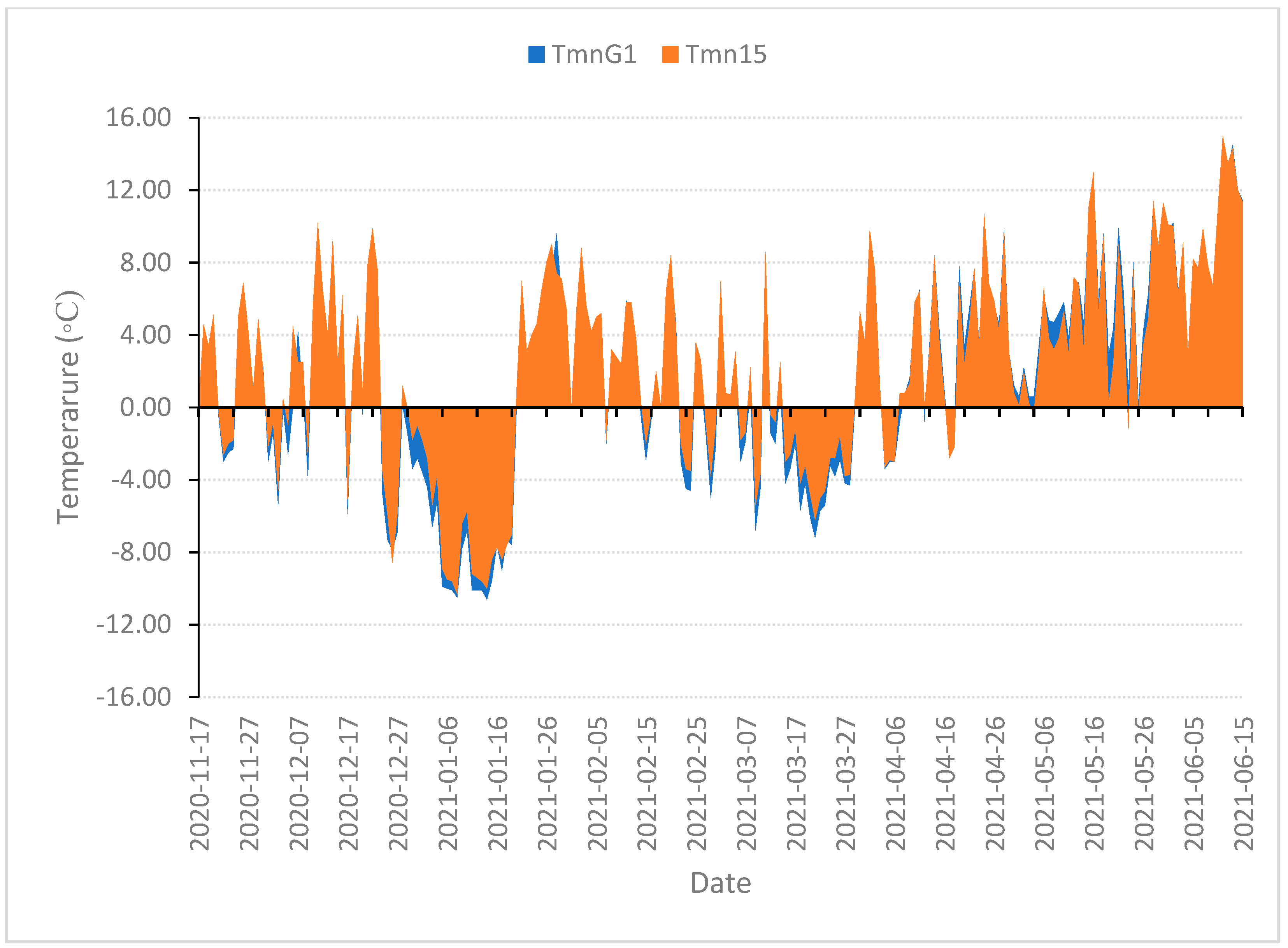 Insects 14 00342 g0a1