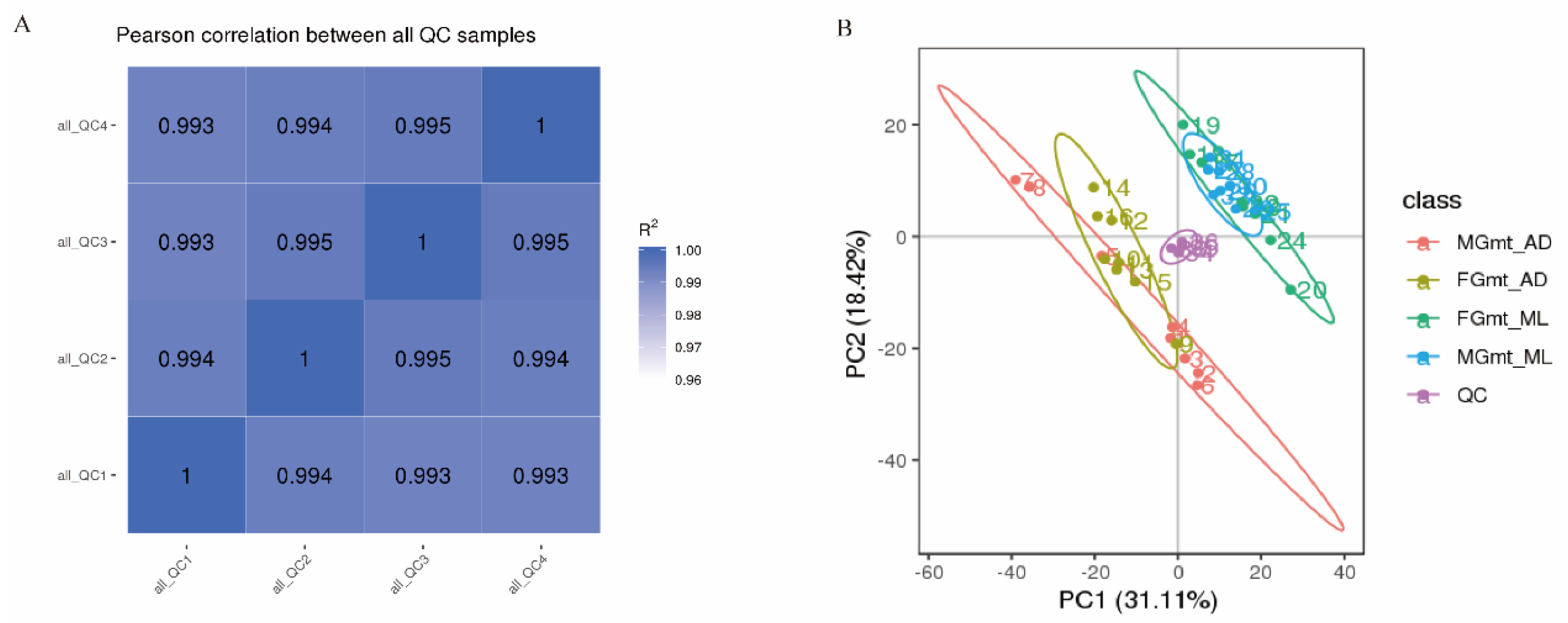 Insects 14 00347 g001
