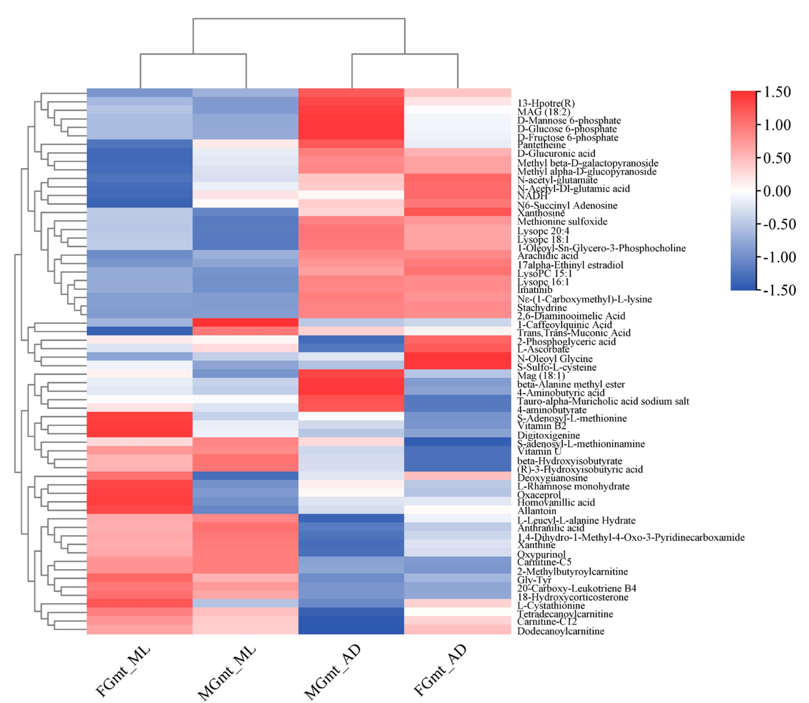 Insects 14 00347 g004