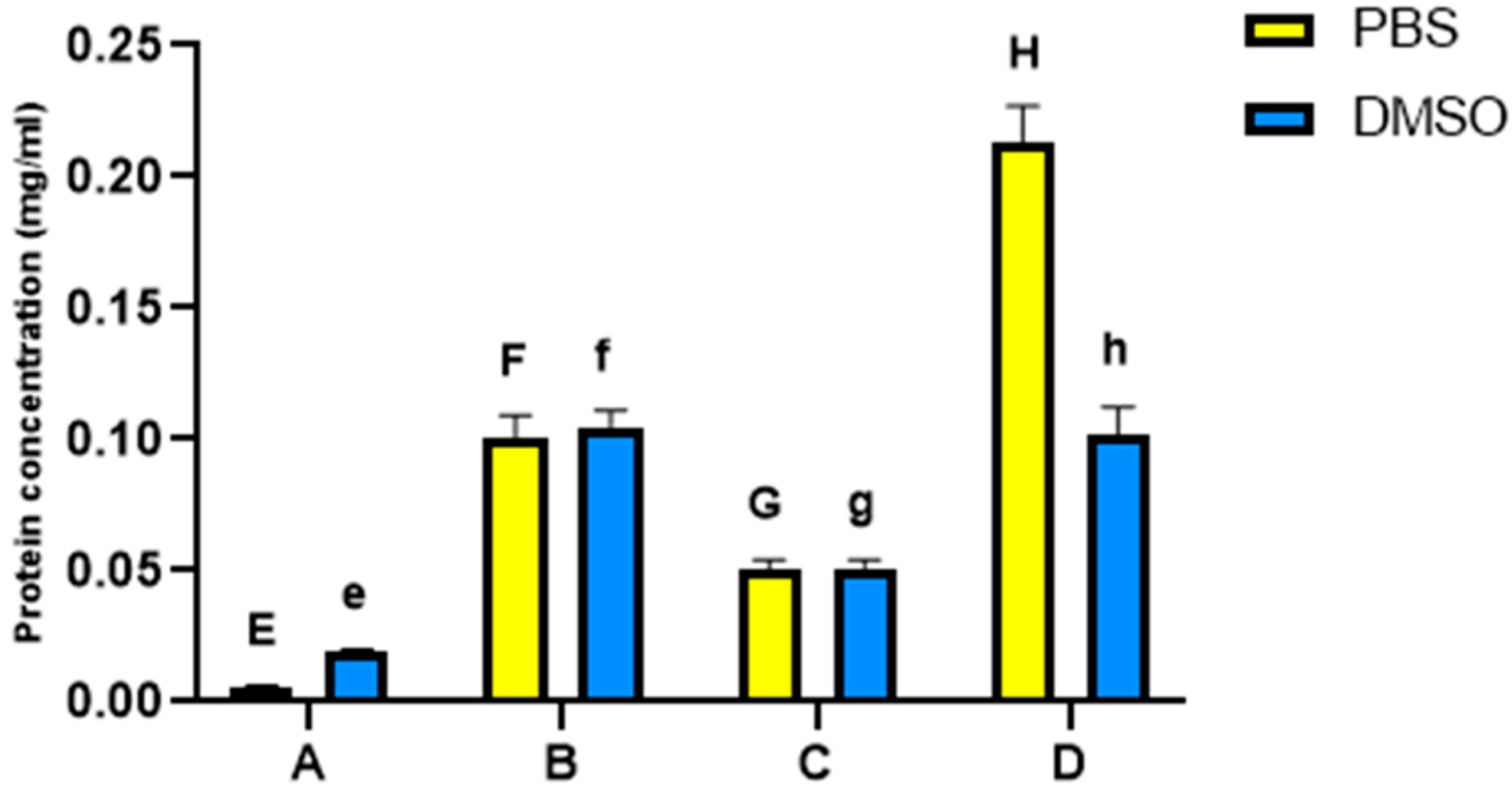 Insects 14 00365 g001