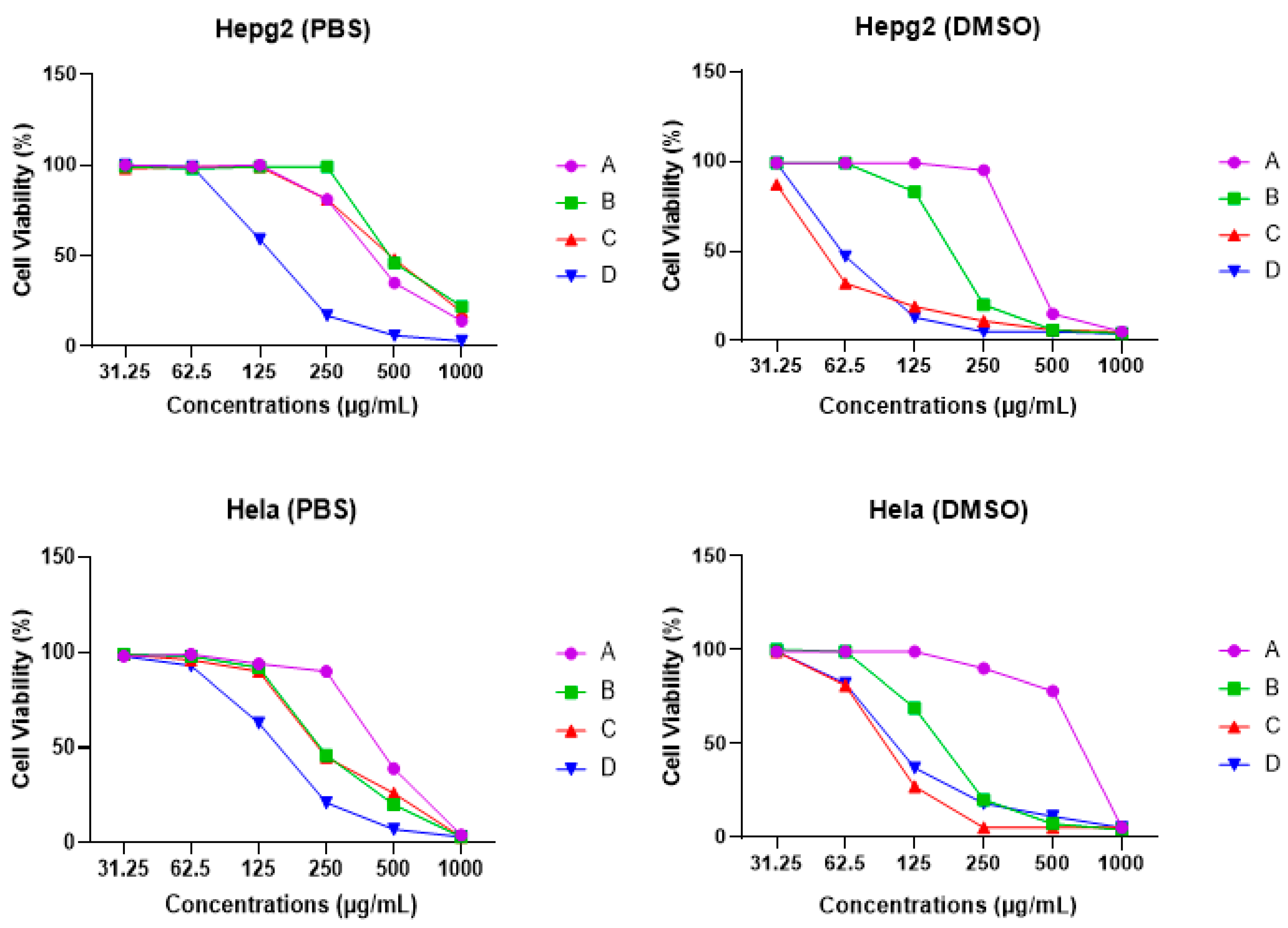Insects 14 00365 g003