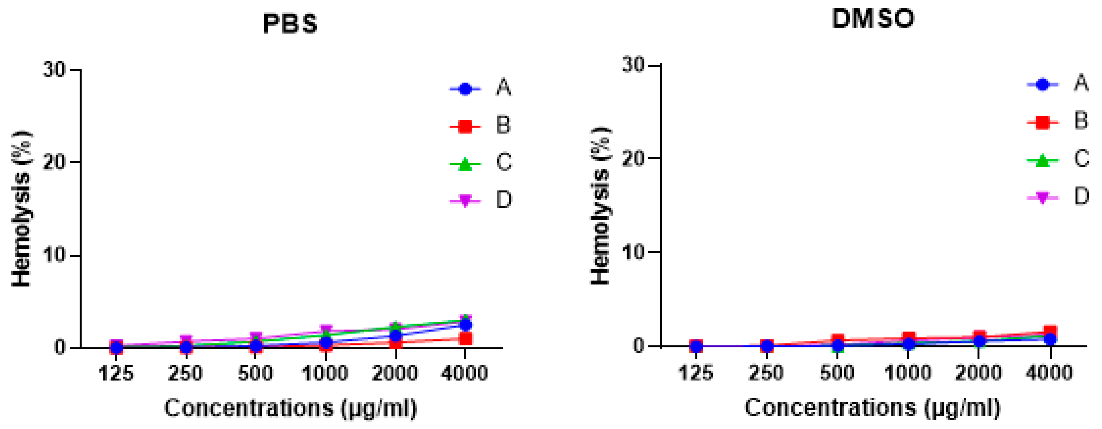 Insects 14 00365 g007