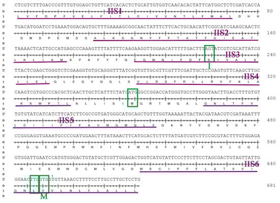 Insects 14 00388 g0a2