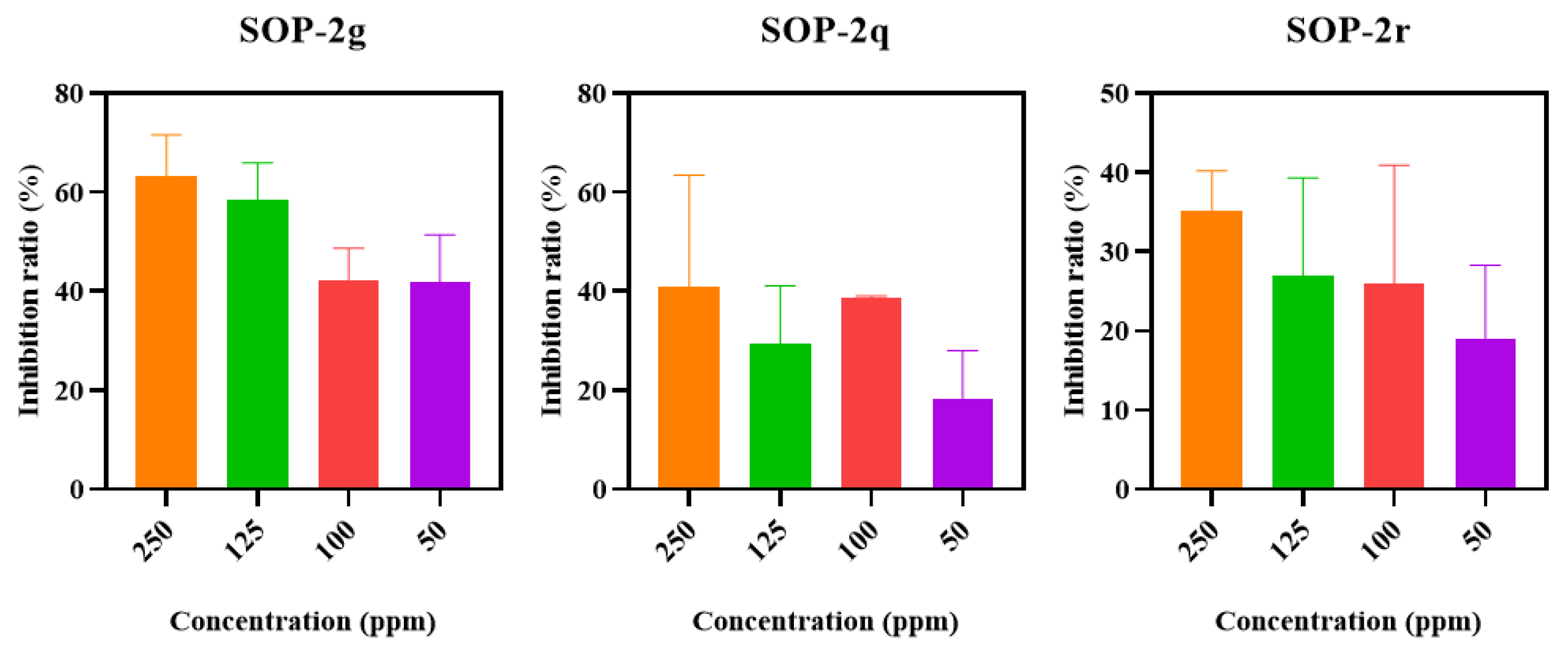 Insects 14 00399 g005