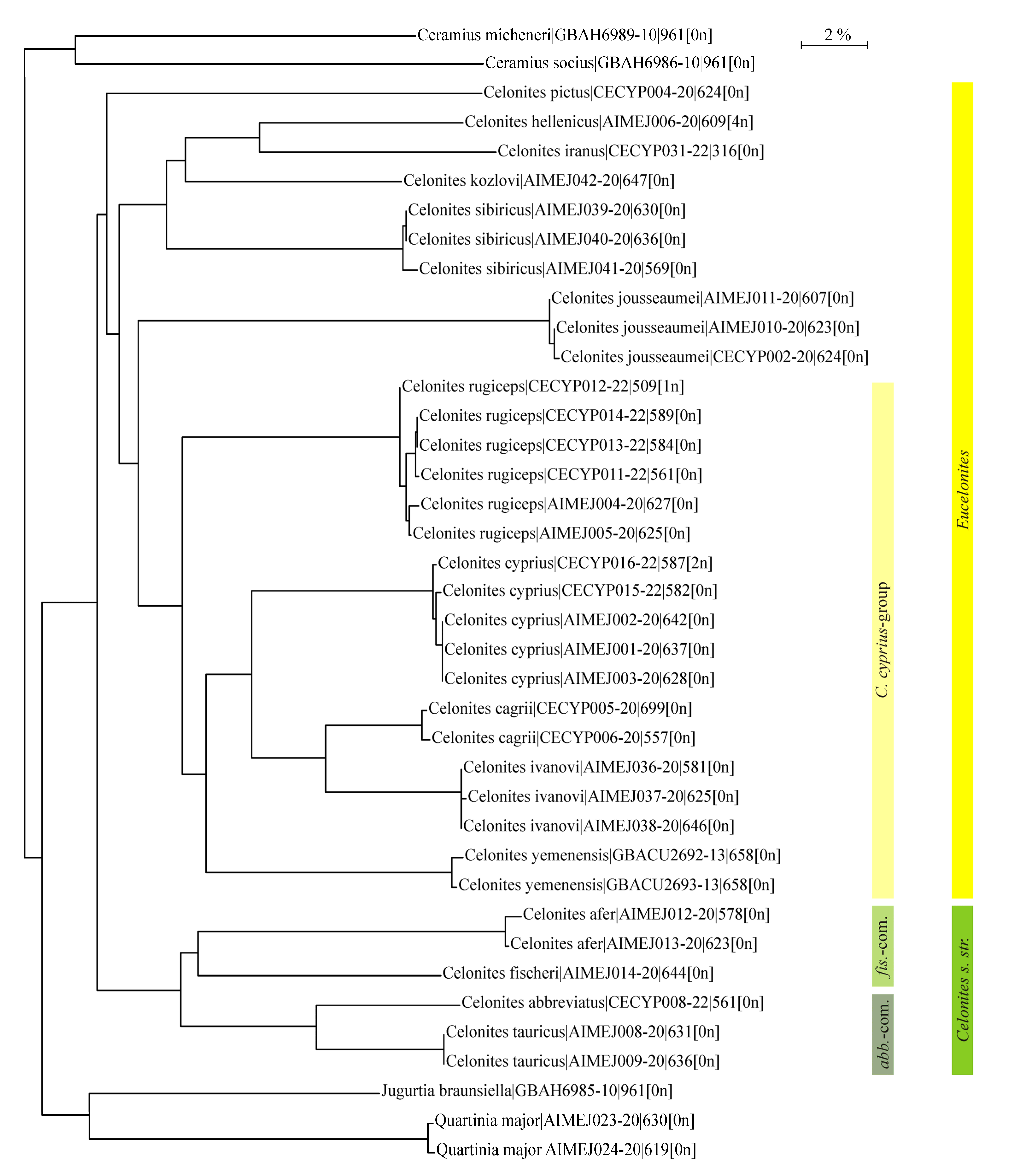 Insects 14 00408 g007 Insects 14 00408 g007
