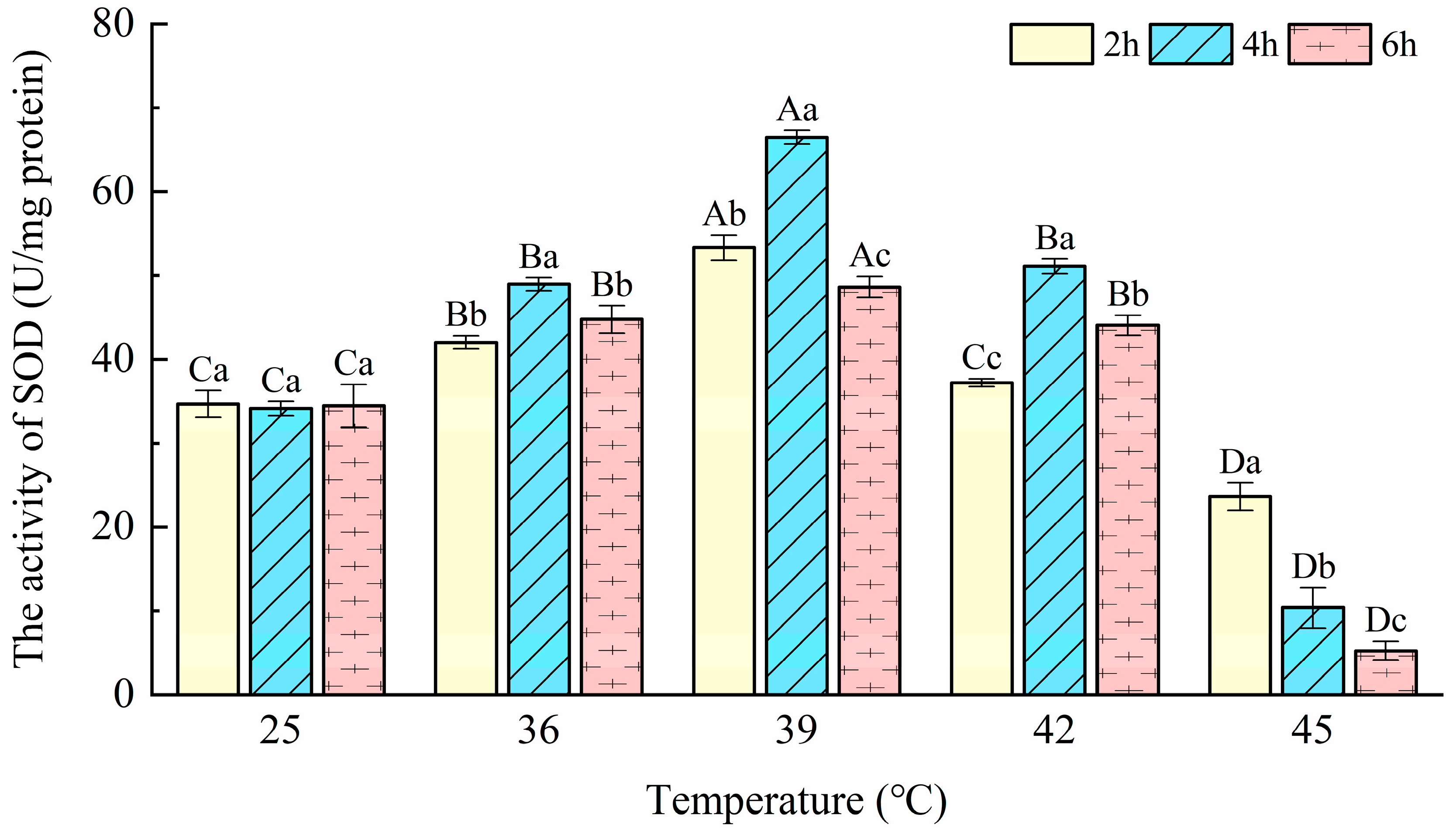 Insects 14 00429 g002