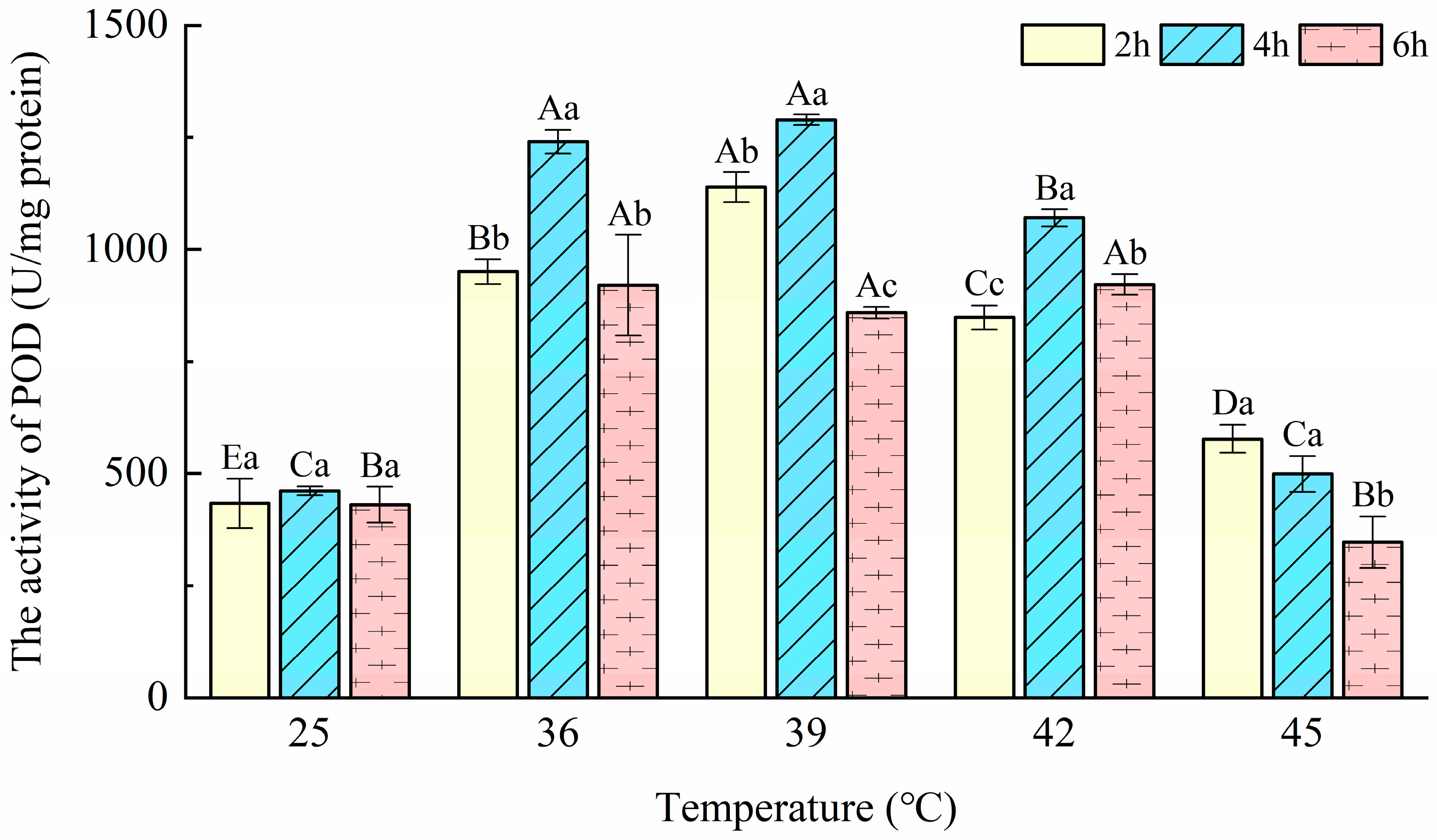 Insects 14 00429 g003
