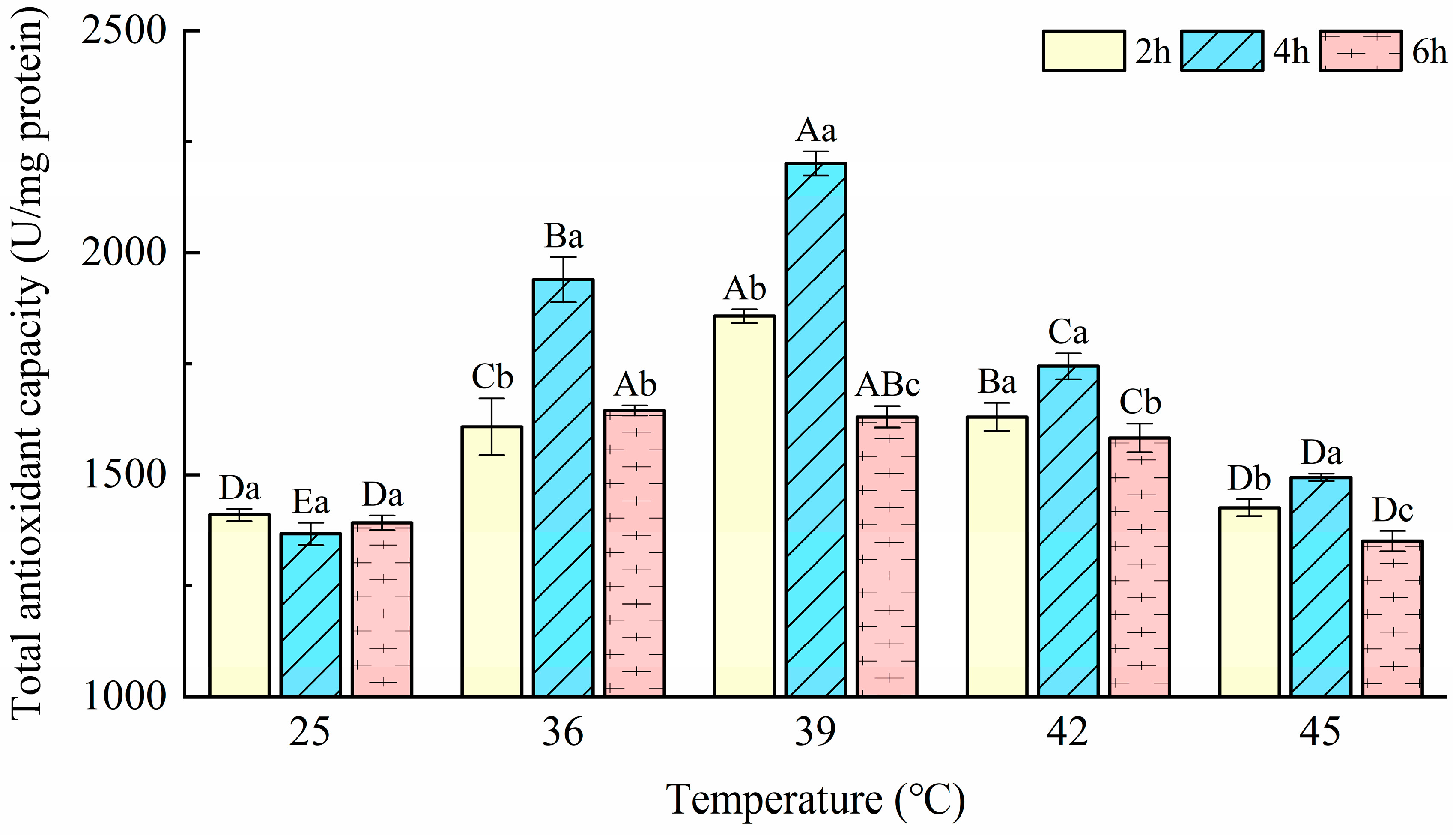 Insects 14 00429 g005