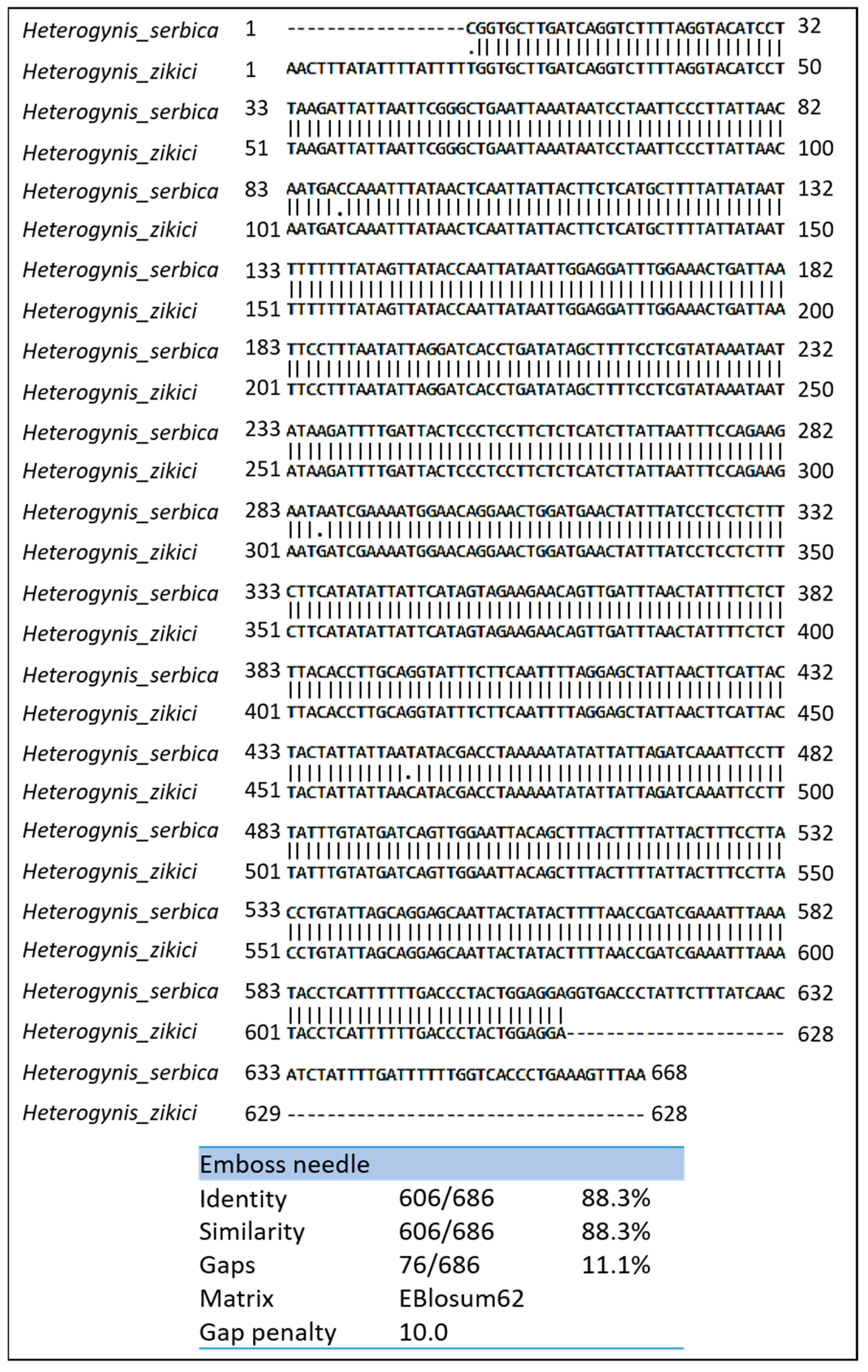 Insects 14 00455 g016