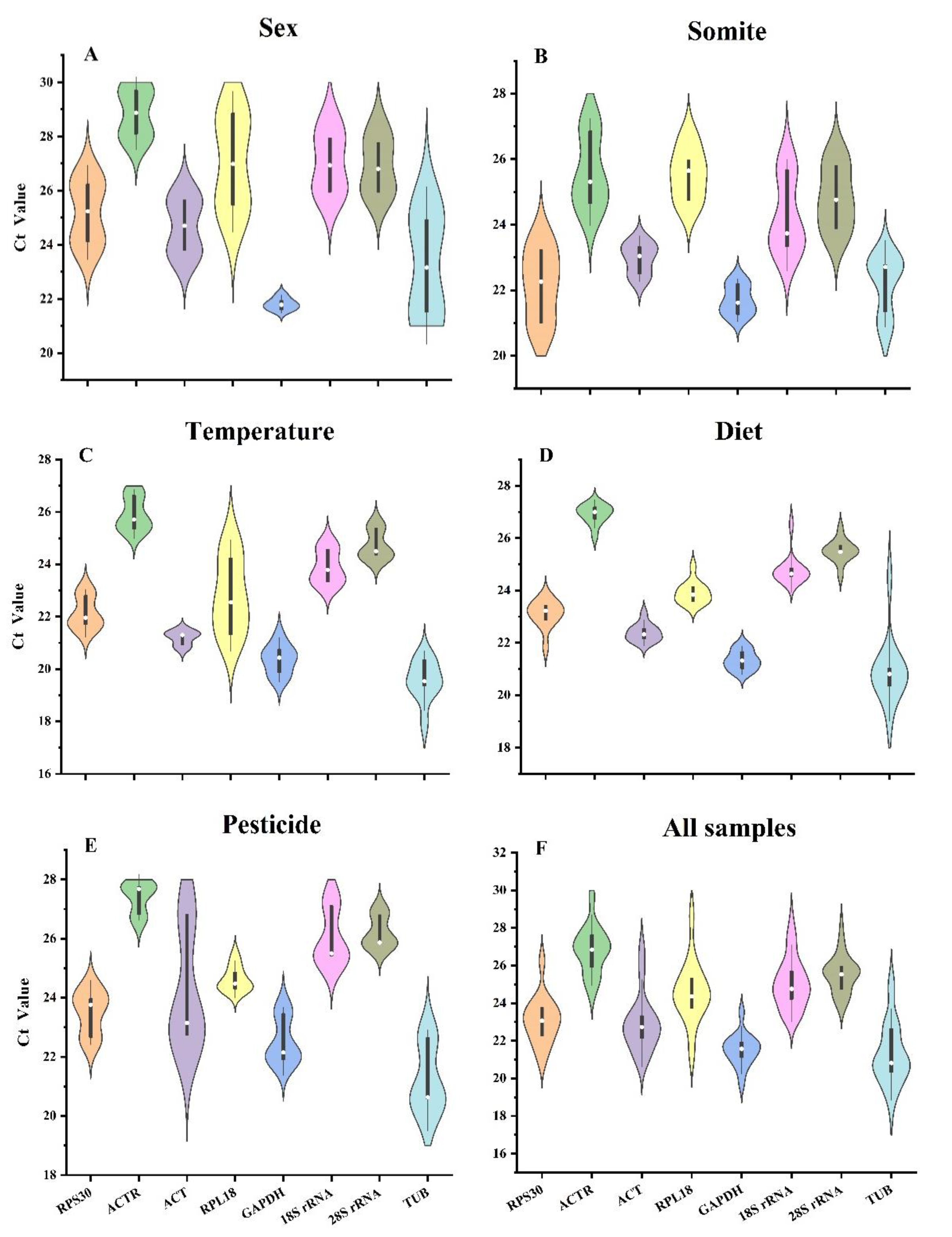 Insects 14 00456 g001 Insects 14 00456 g001