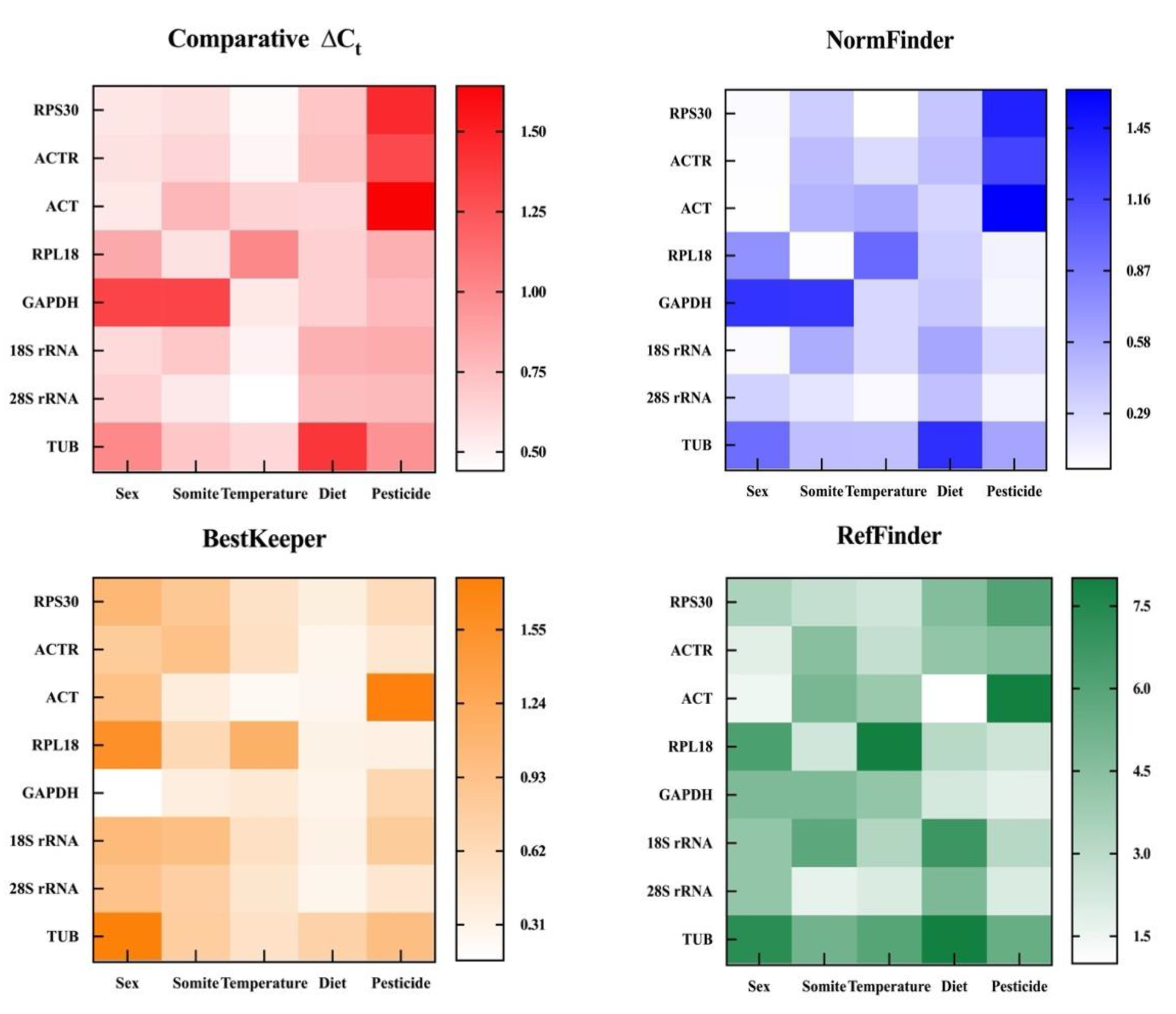 Insects 14 00456 g004 Insects 14 00456 g004