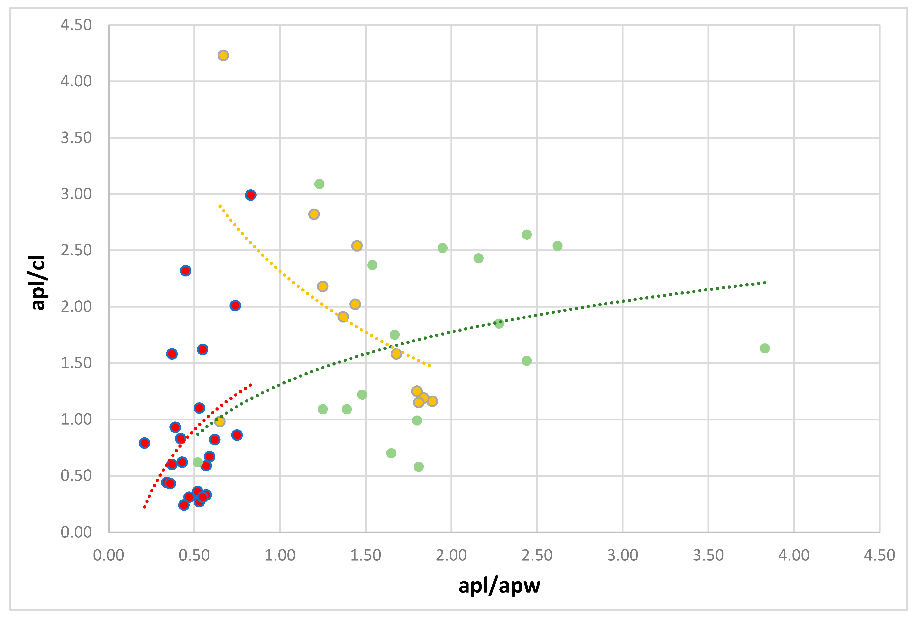 Insects 14 00471 g007