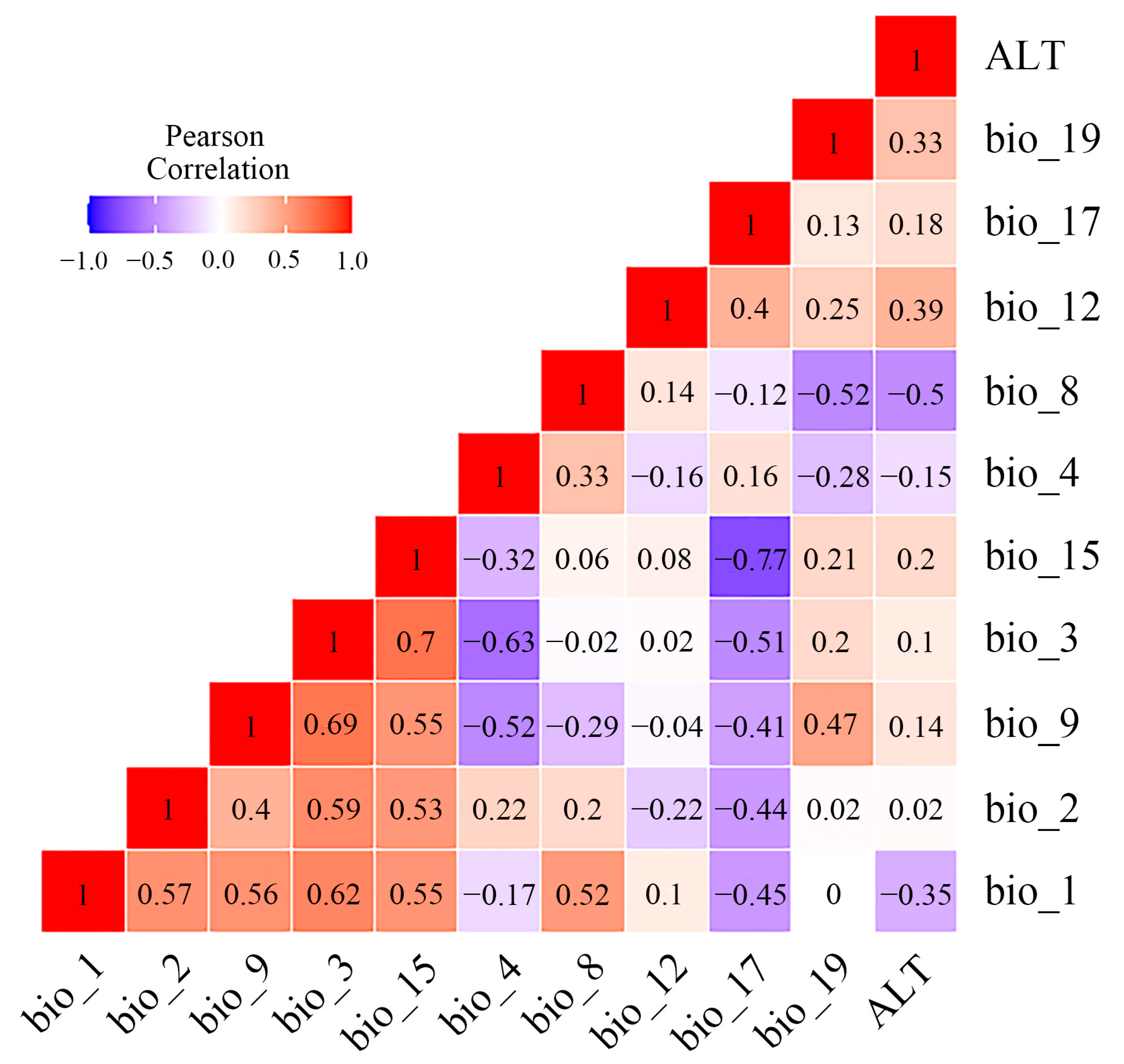 Insects 14 00476 g001