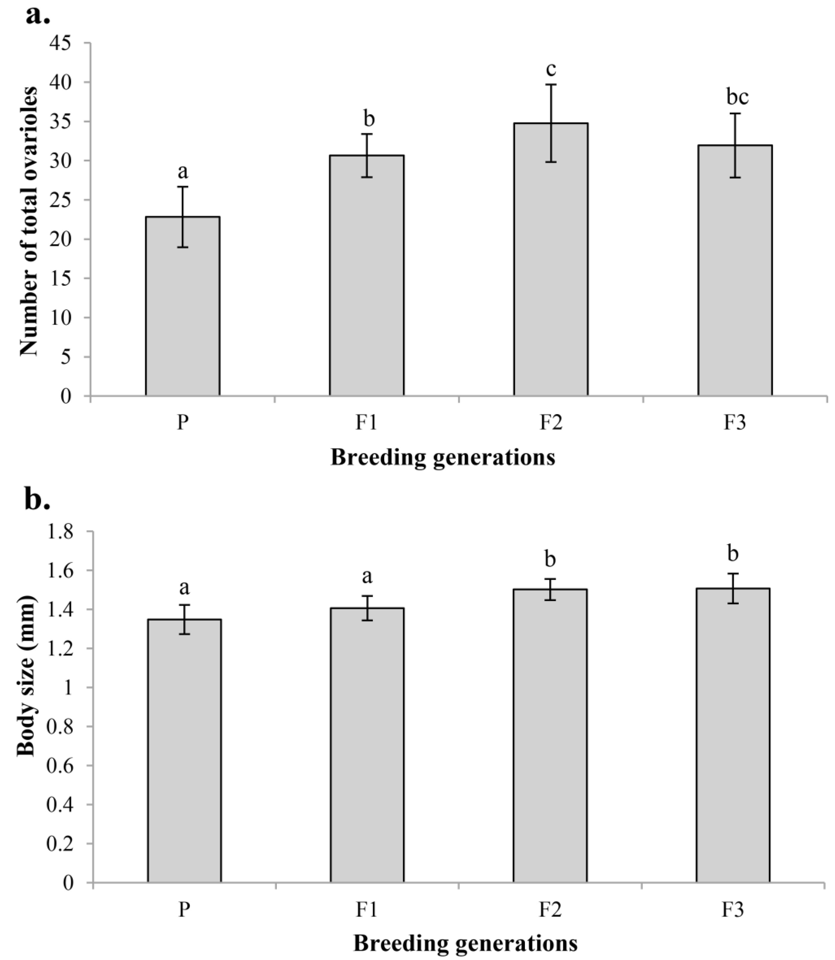 Insects 14 00483 g008