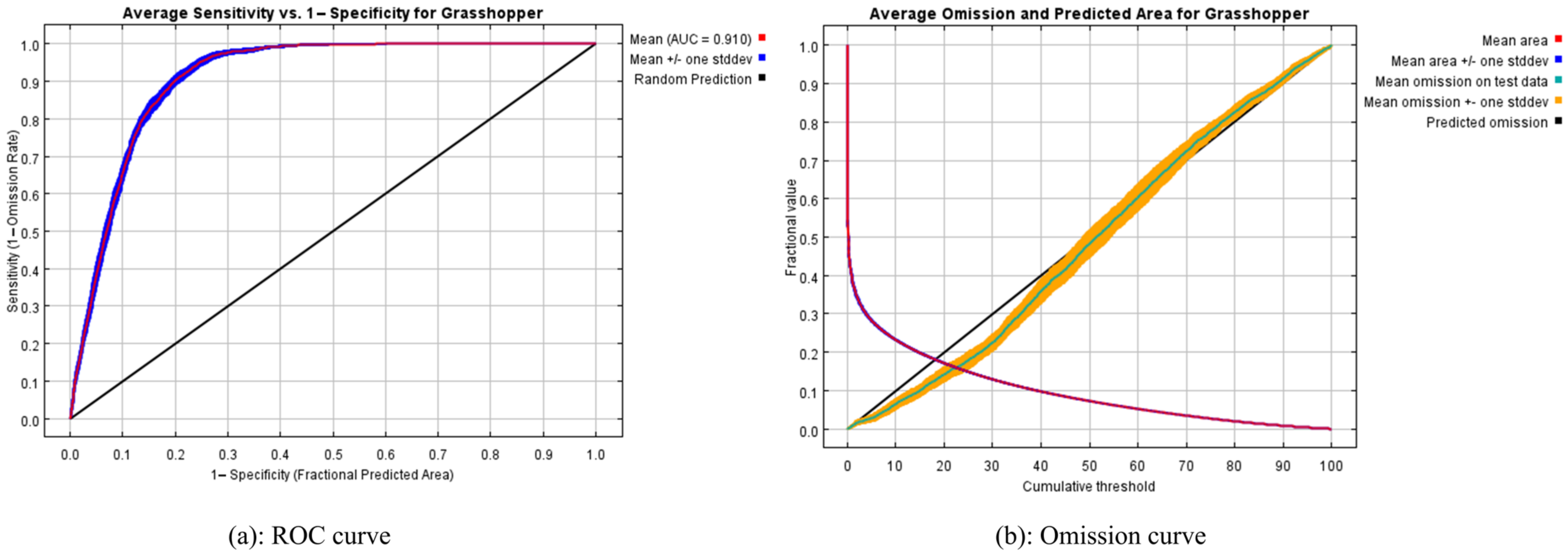 Insects 14 00492 g002