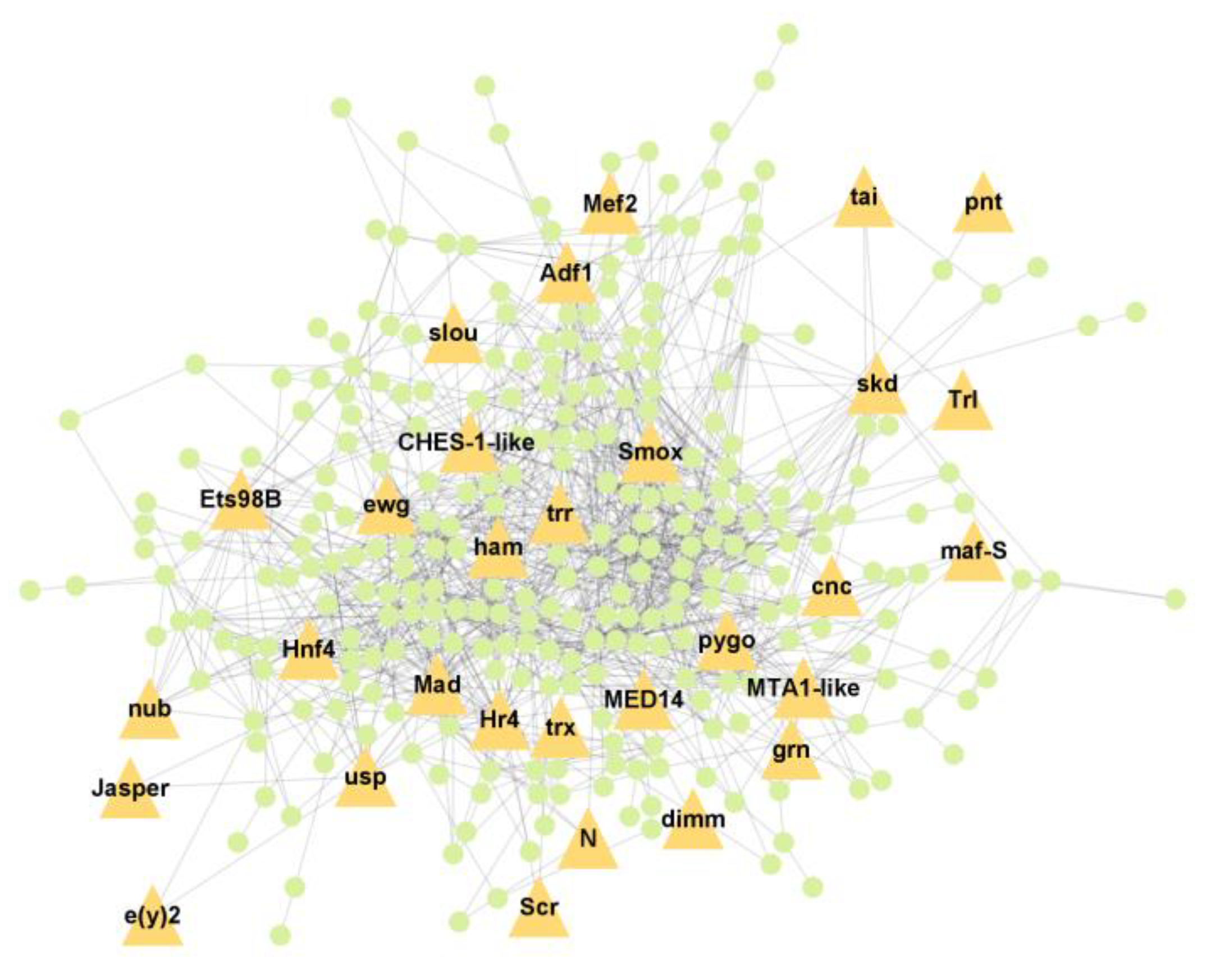 Insects 14 00503 g003