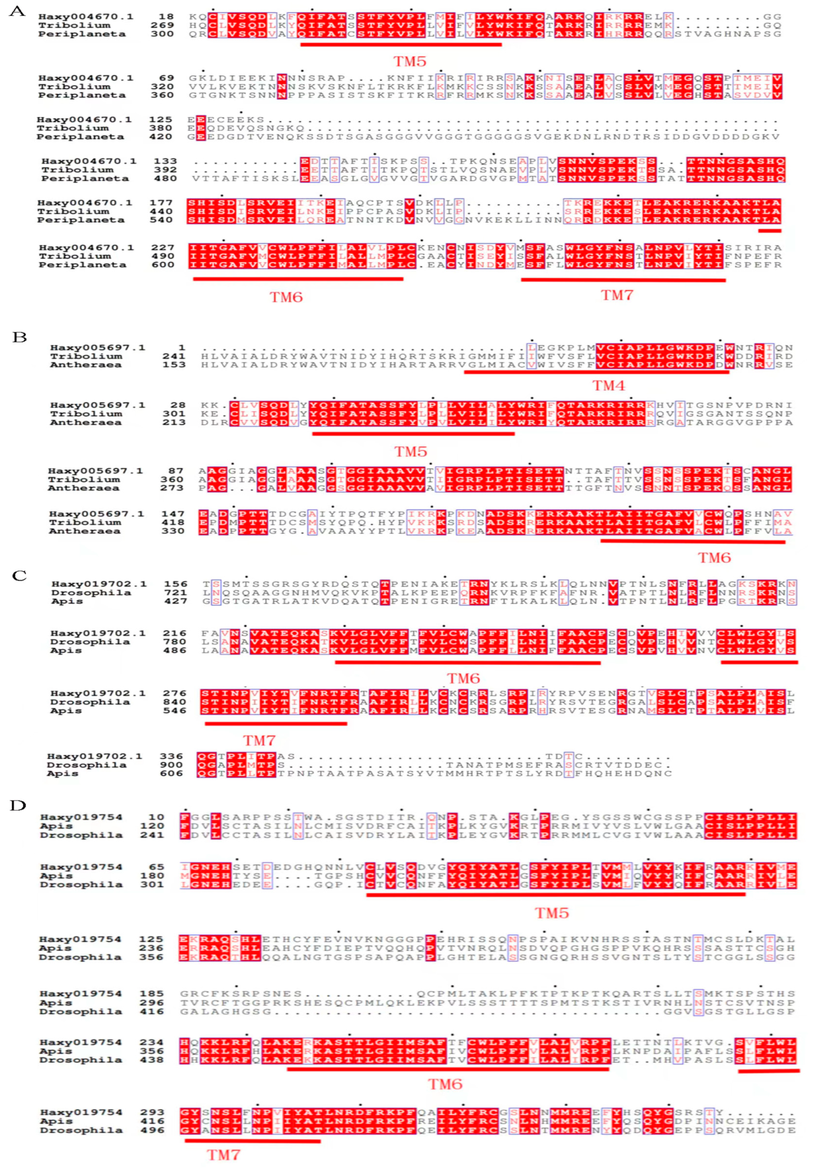 Insects 14 00508 g002