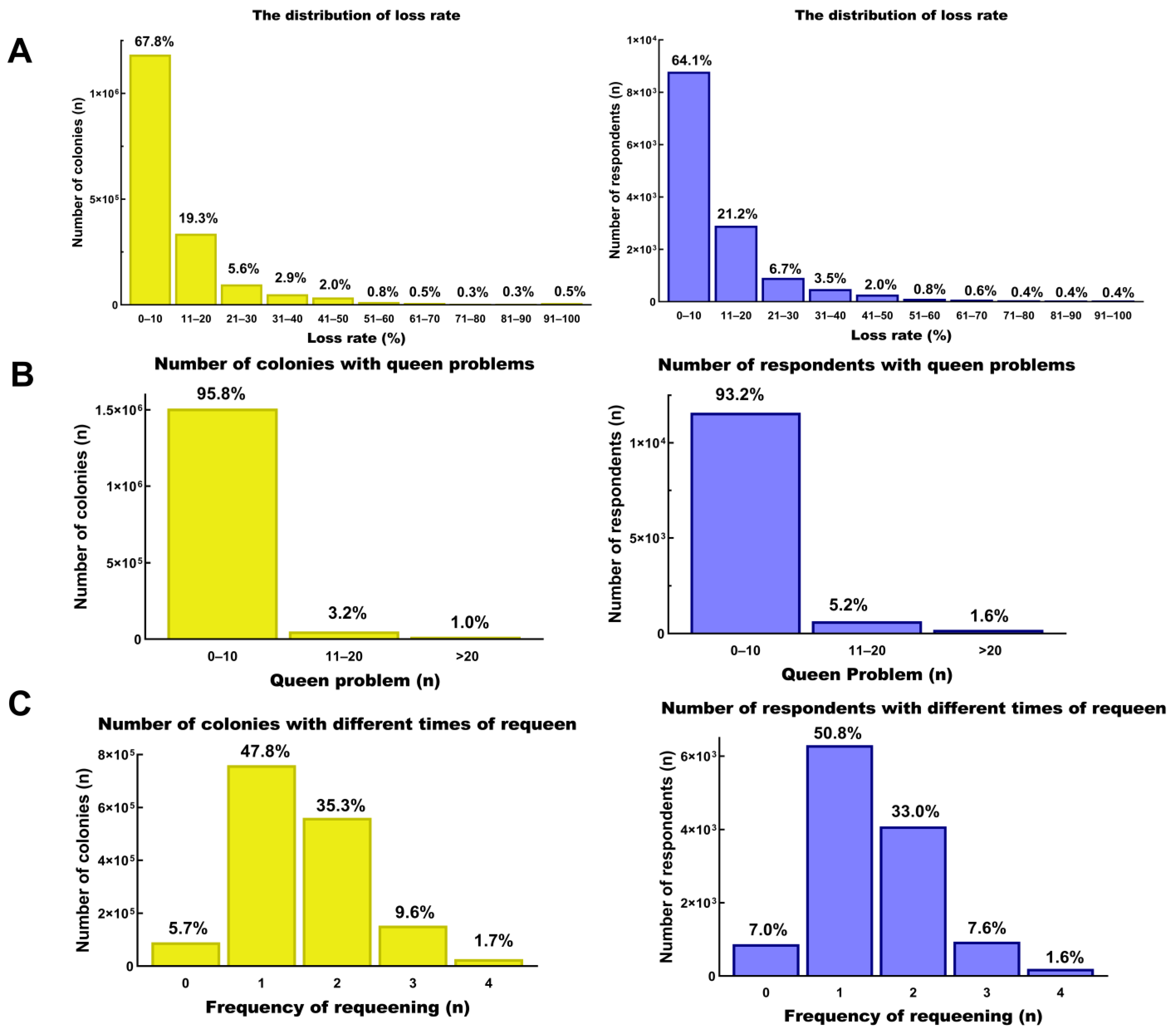 Insects 14 00554 g001