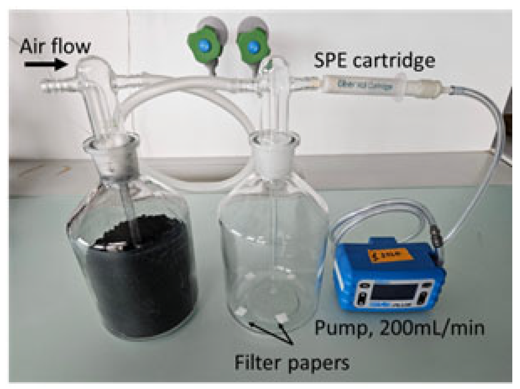 Insects 14 00562 g001 Insects 14 00562 g001