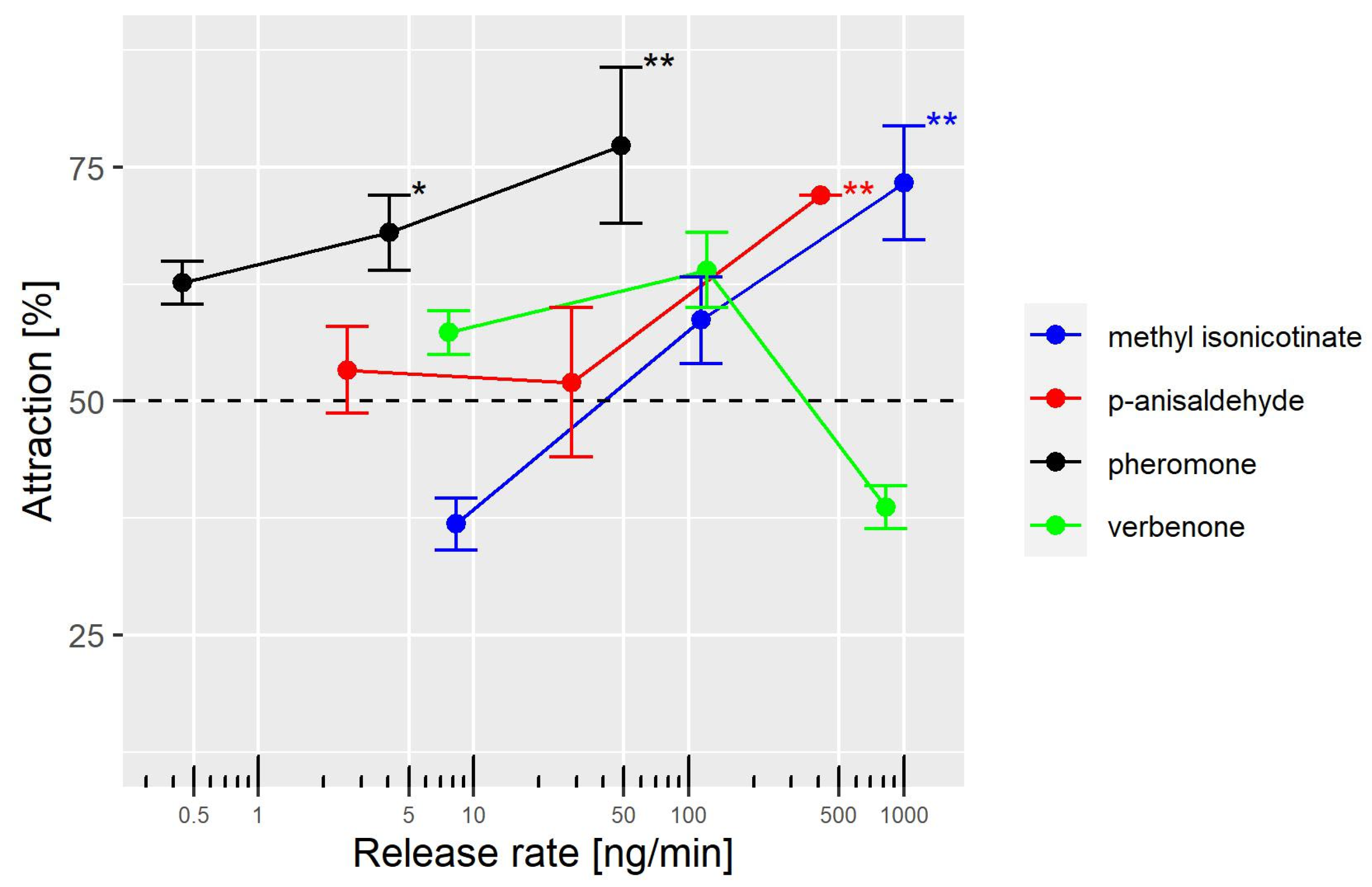 Insects 14 00562 g004 Insects 14 00562 g004